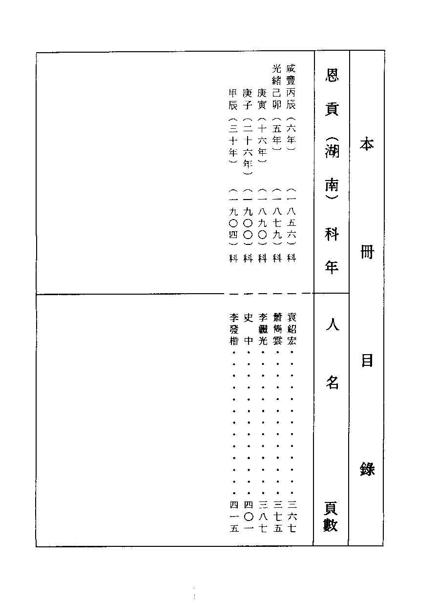 清代硃卷集成（420）[顾廷龙主编.台成文社92年版].pdf 第5页