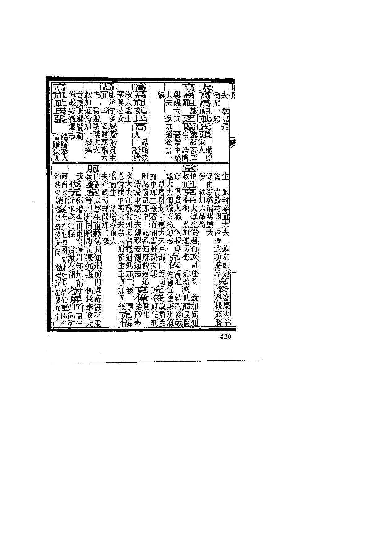 孙家穆.pdf 第5页