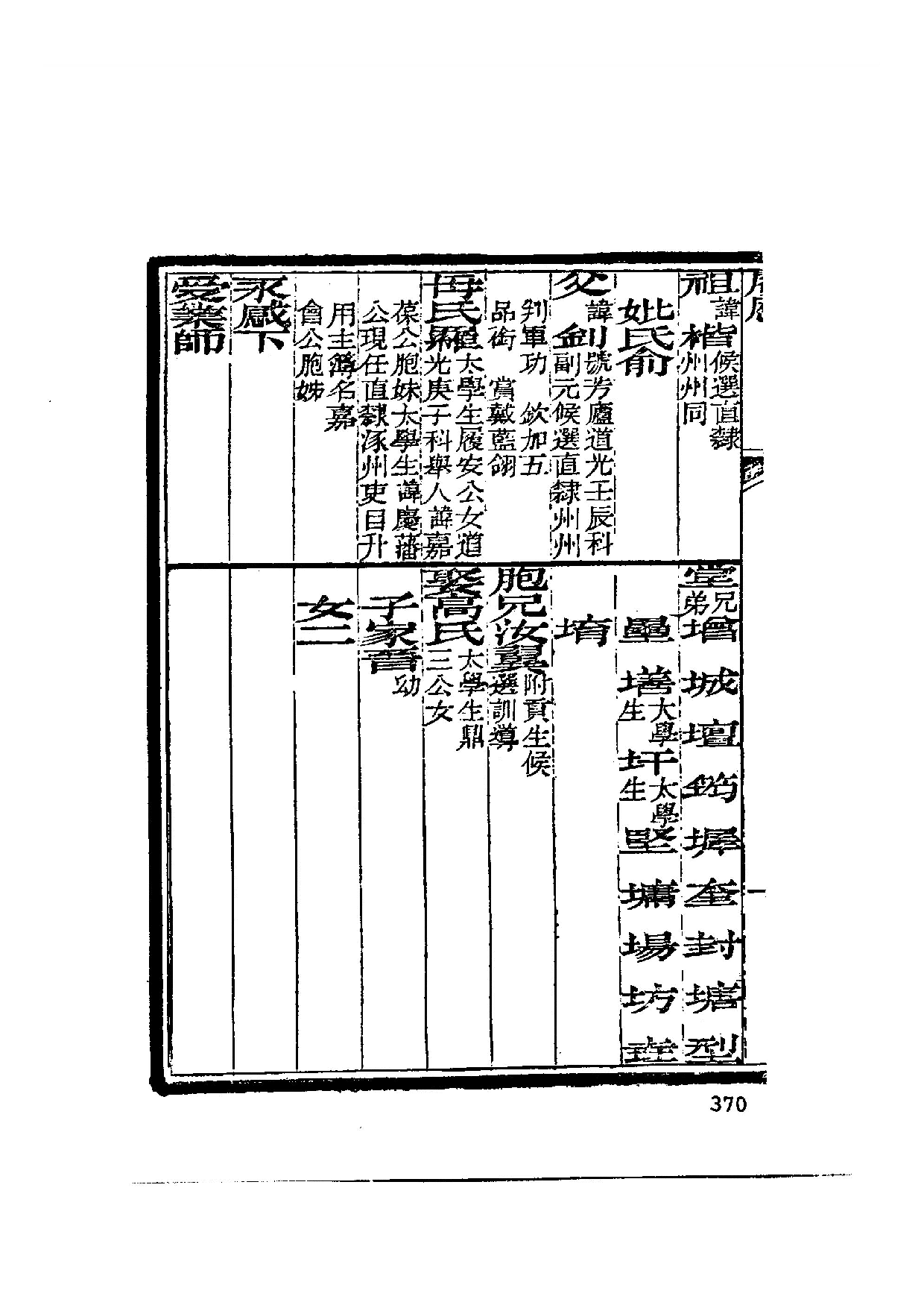 孙汝訾.pdf 第4页