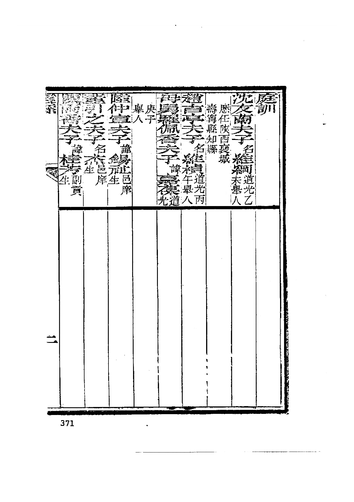 孙汝訾.pdf 第5页