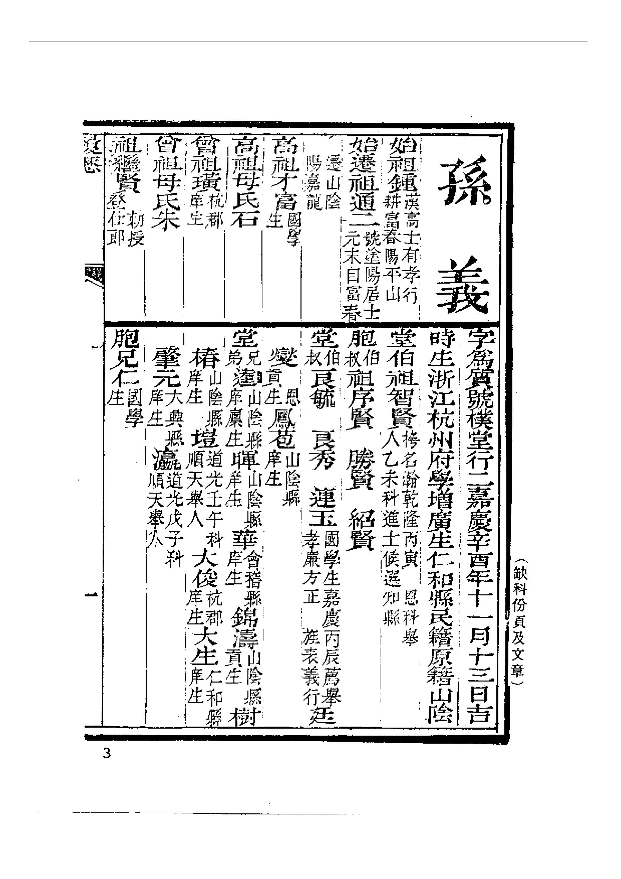 孙义.pdf 第1页