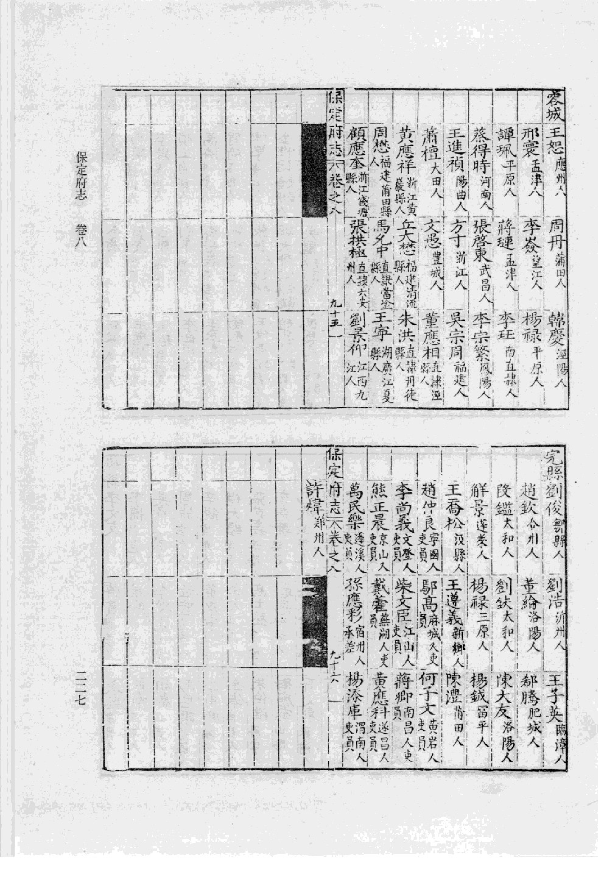 16万历  保定府志_部分2.pdf 第6页