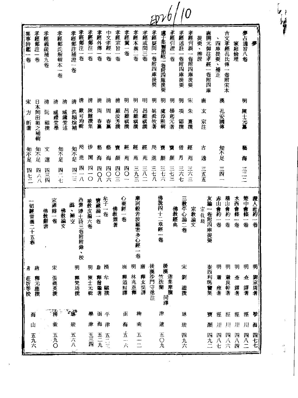 丛书集成新编.第025册.哲学类·宗教类.pdf 第3页