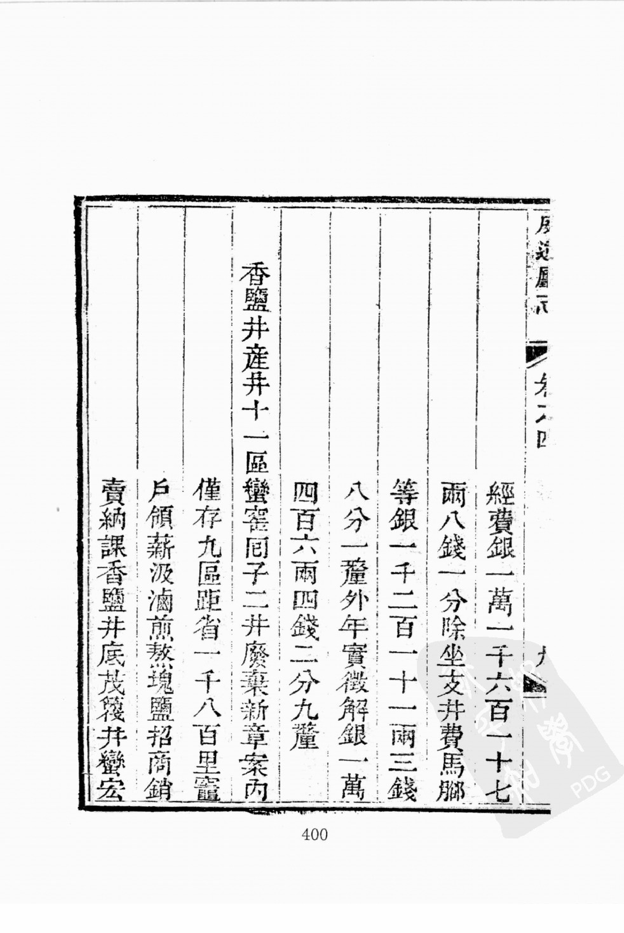 华东师范大学图书馆藏稀见方志丛刊179_401-600.pdf 第3页