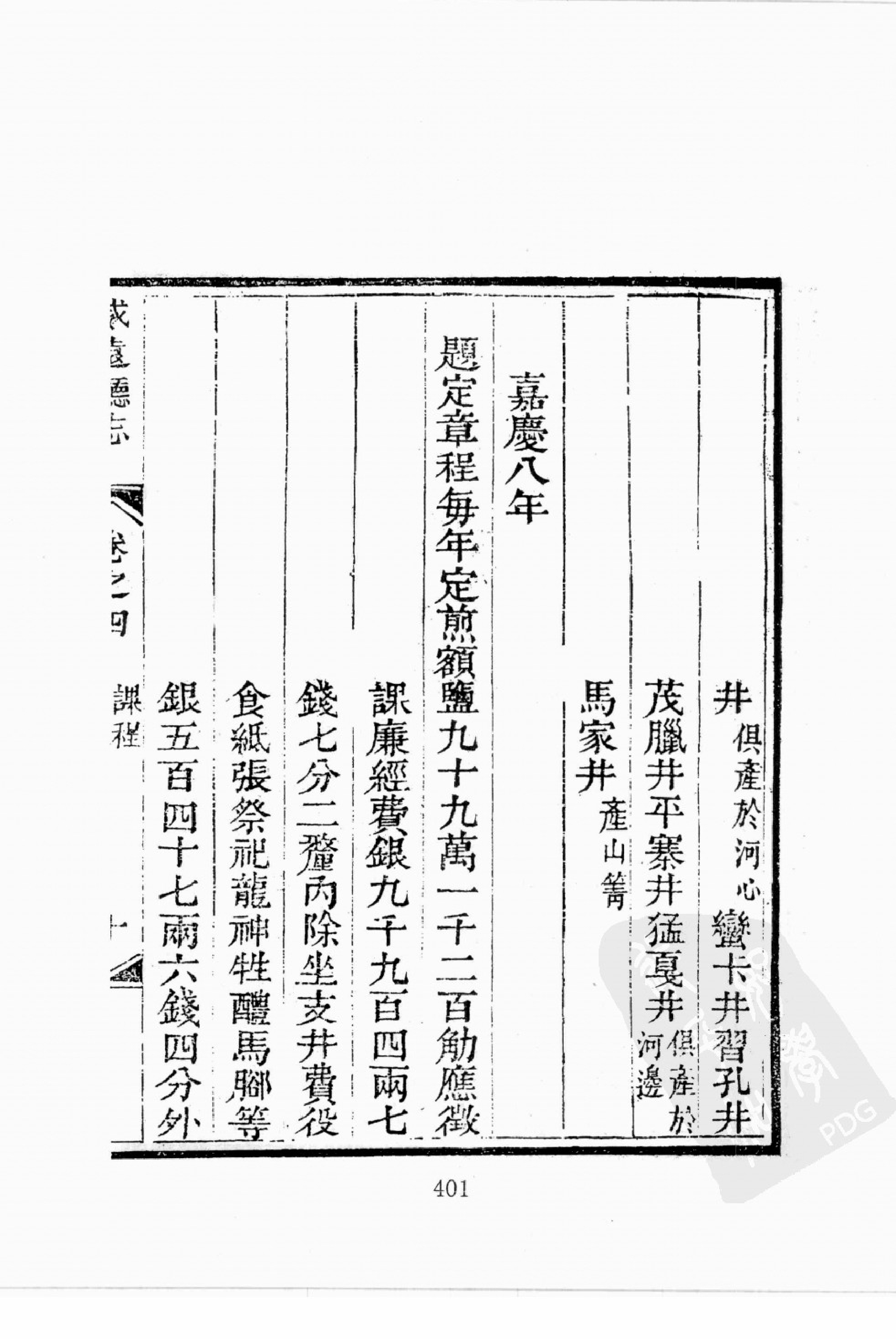 华东师范大学图书馆藏稀见方志丛刊179_401-600.pdf 第4页