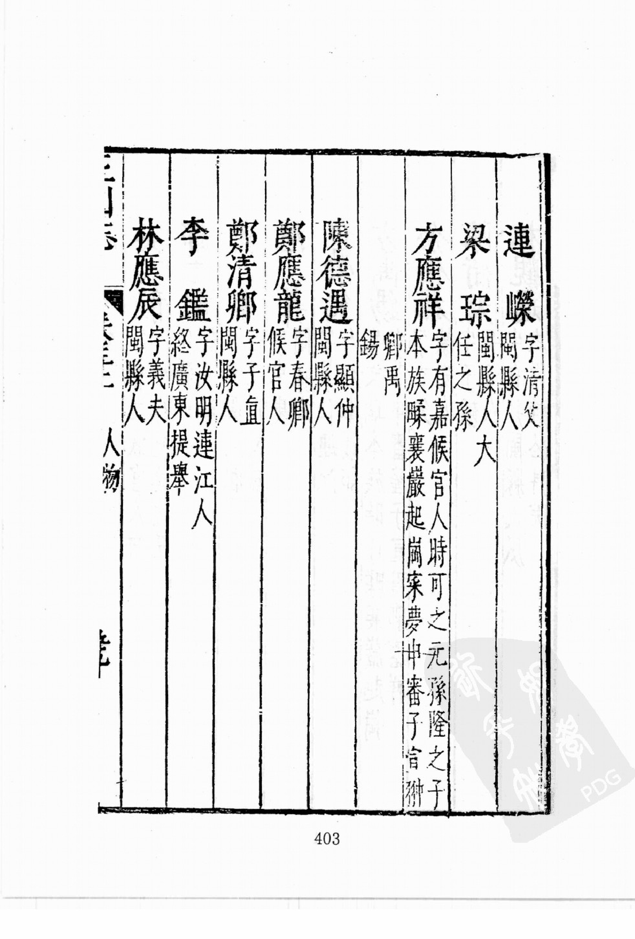 华东师范大学图书馆藏稀见方志丛刊0821_401-600.pdf 第6页