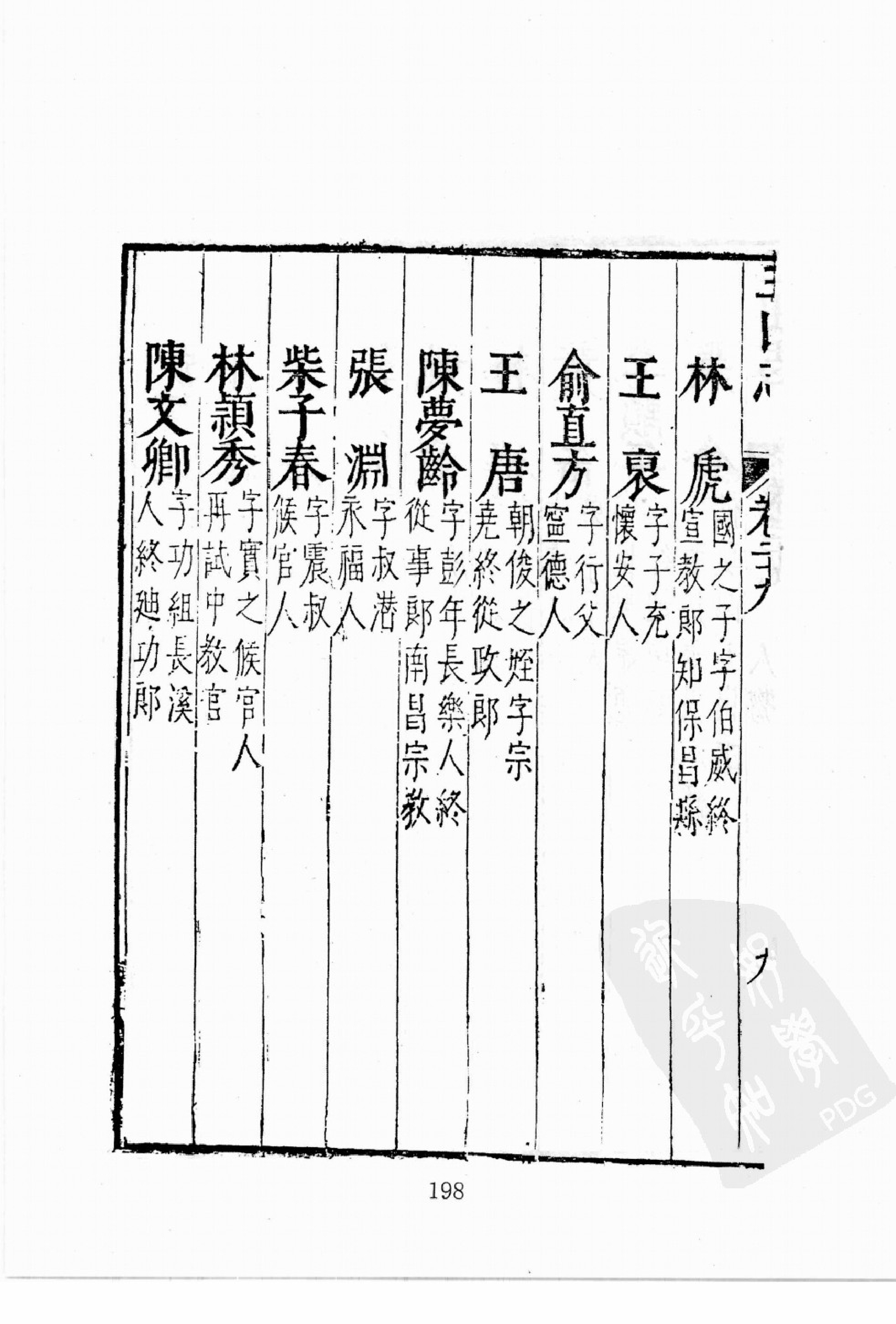 华东师范大学图书馆藏稀见方志丛刊0821_201-400.pdf 第1页