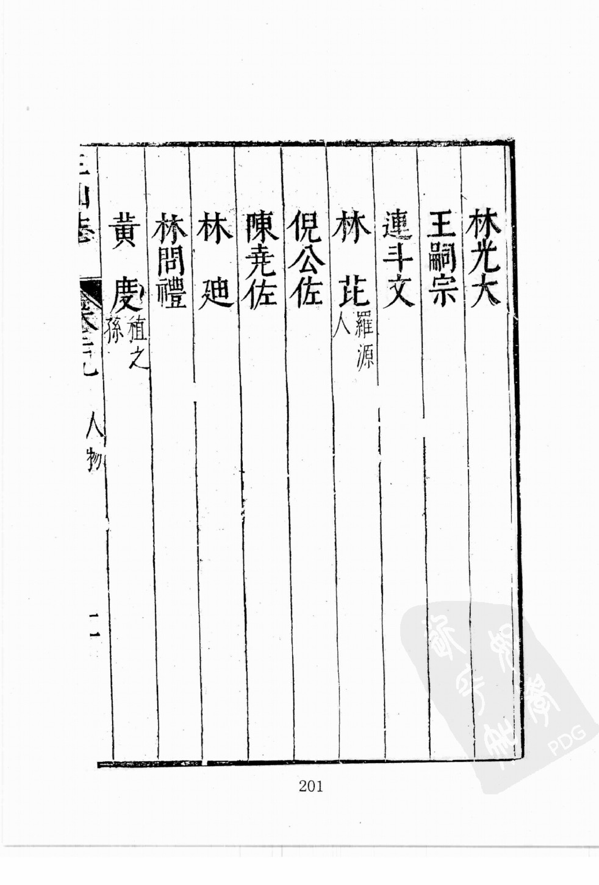 华东师范大学图书馆藏稀见方志丛刊0821_201-400.pdf 第4页
