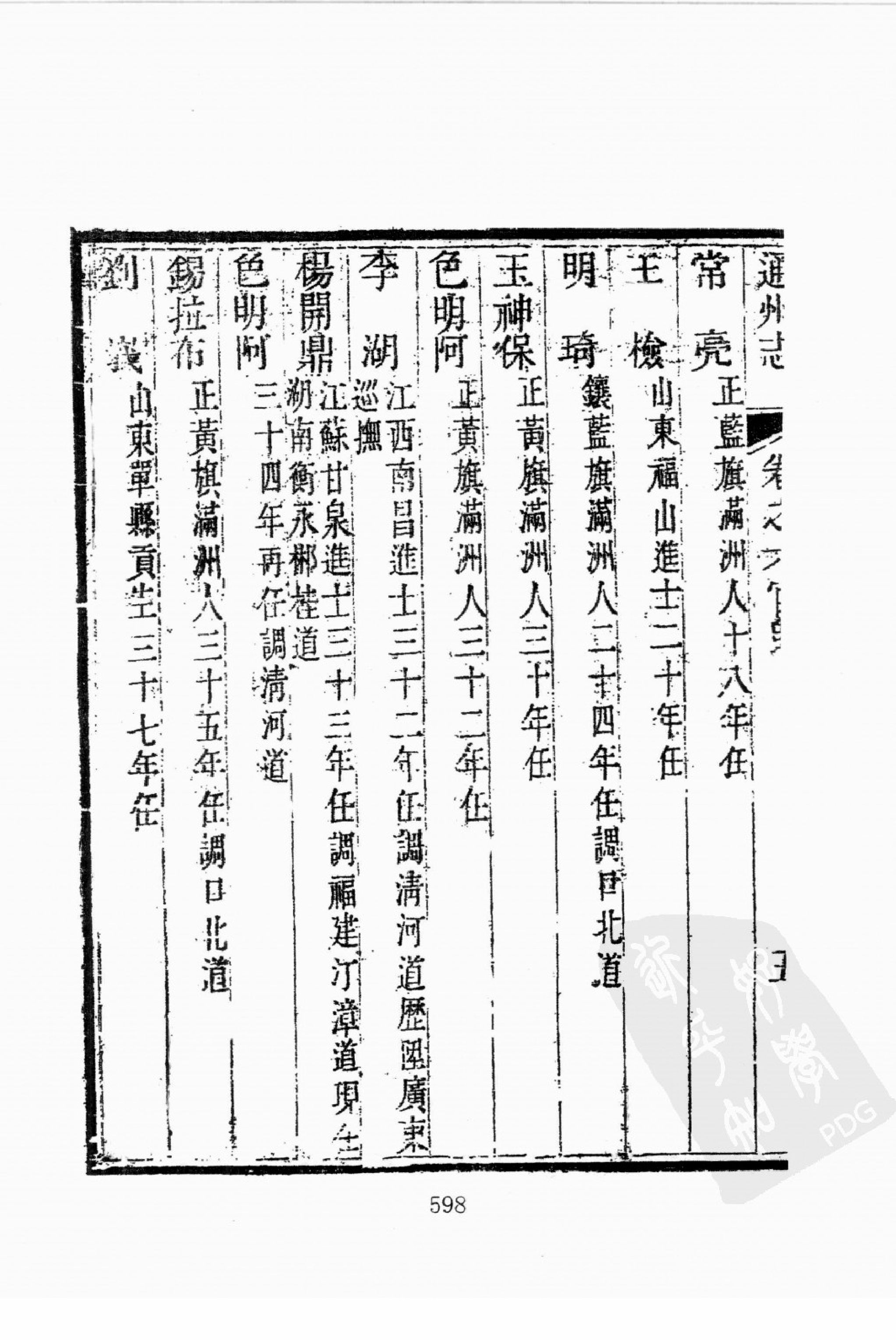 华东师范大学图书馆藏稀见方志丛刊1810_601-800.pdf 第1页