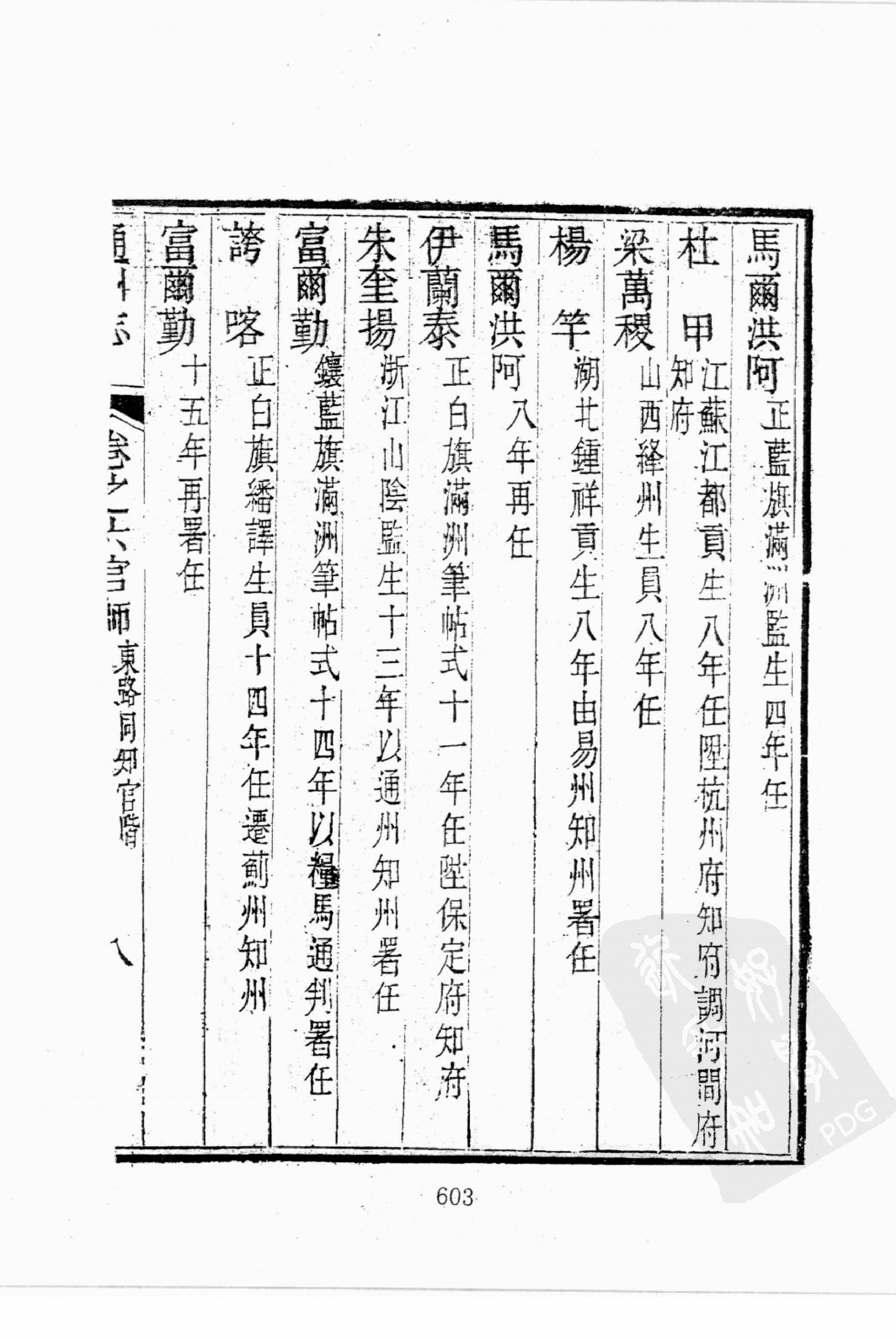 华东师范大学图书馆藏稀见方志丛刊1810_601-800.pdf 第6页