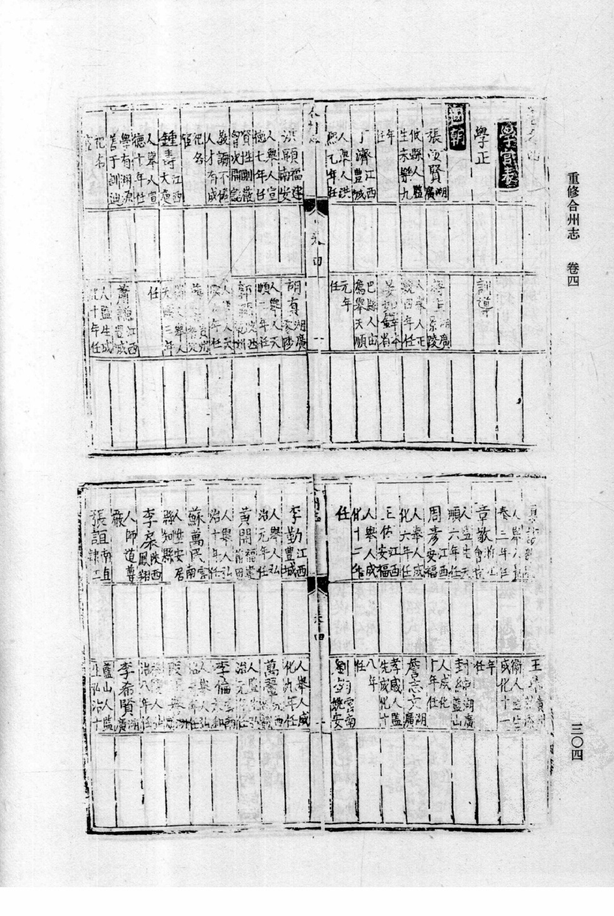 32：隆庆 楚雄府志 万历铜仁府志 万历合州志 康熙涪州志_部分4.pdf 第2页