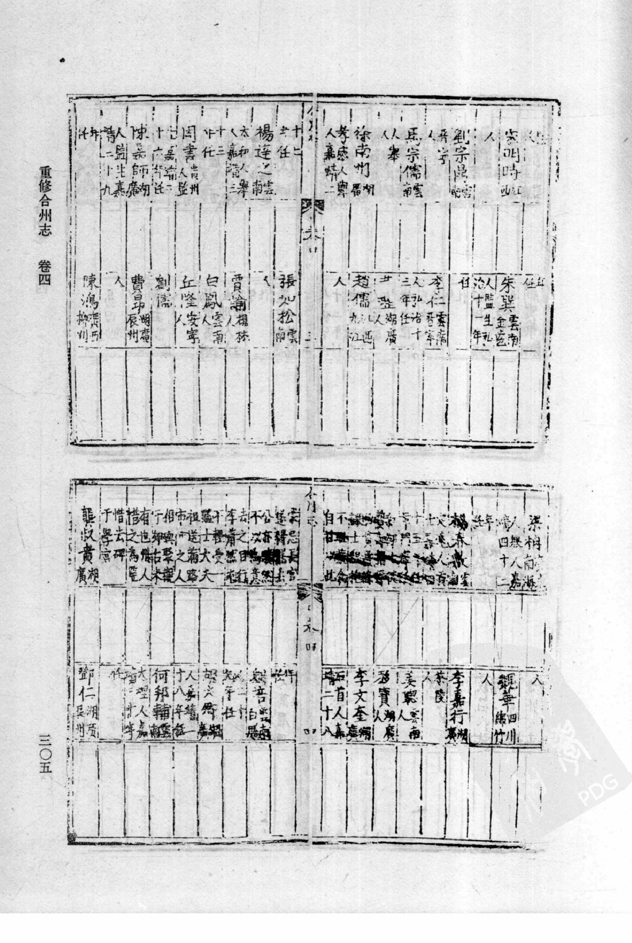 32：隆庆 楚雄府志 万历铜仁府志 万历合州志 康熙涪州志_部分4.pdf 第3页