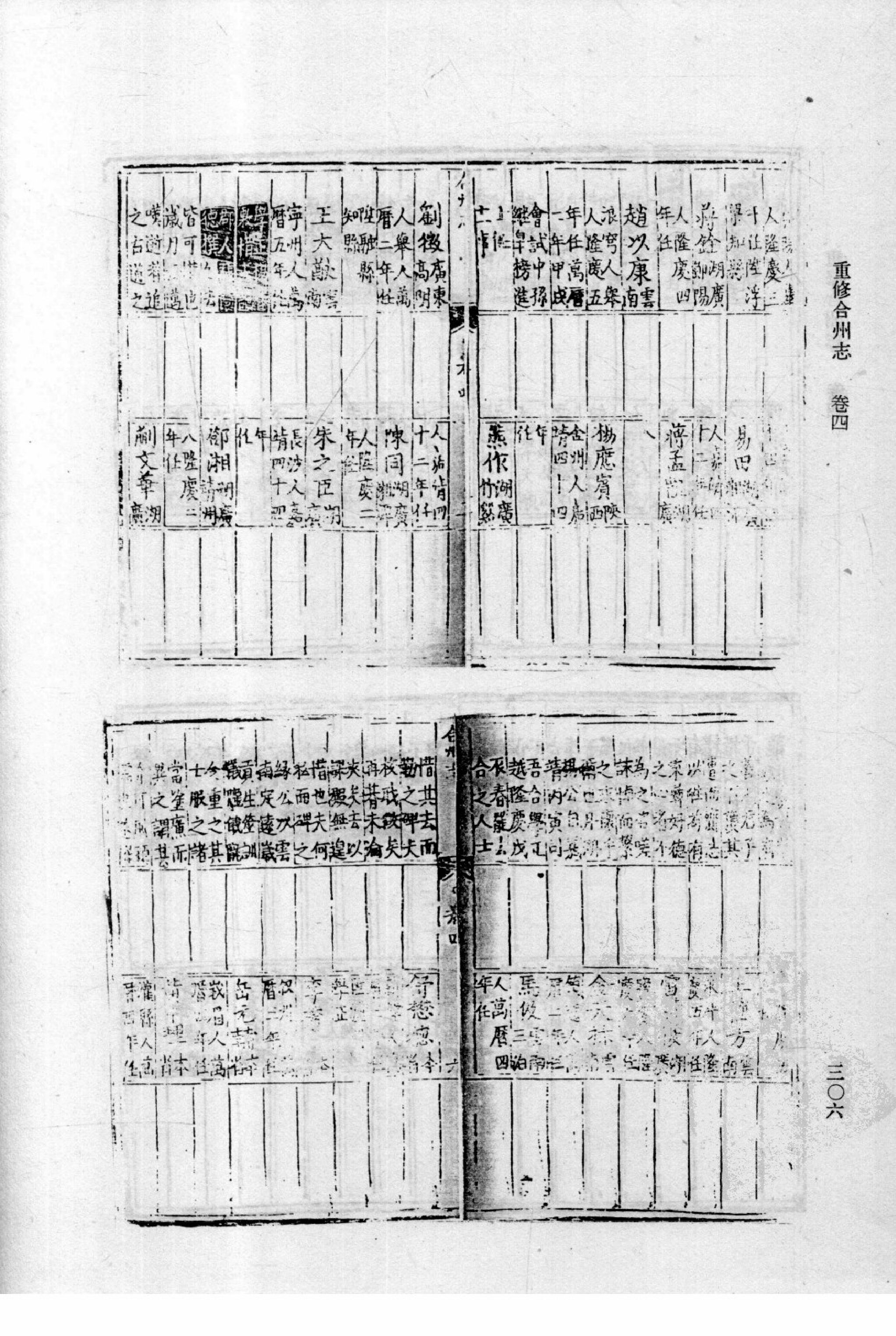 32：隆庆 楚雄府志 万历铜仁府志 万历合州志 康熙涪州志_部分4.pdf 第4页