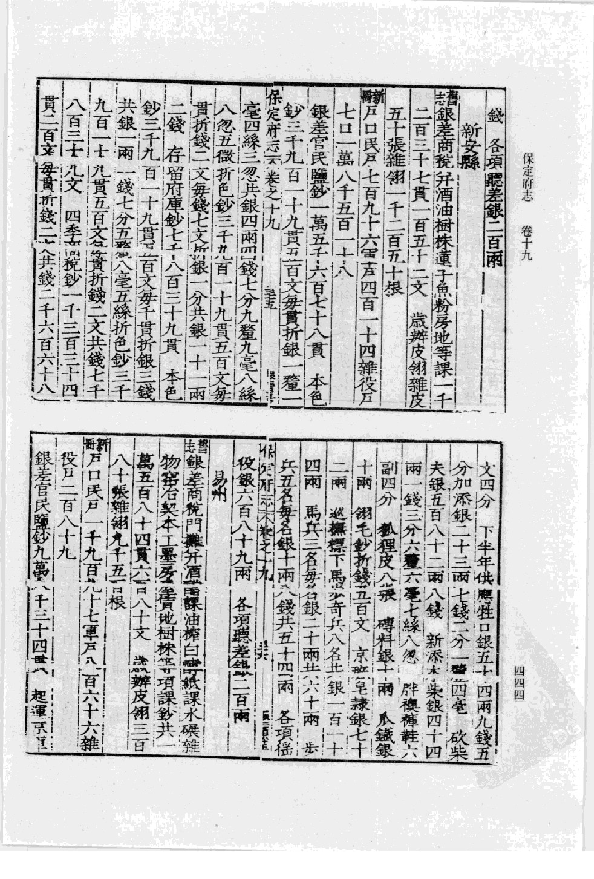16万历  保定府志_部分3.pdf 第4页