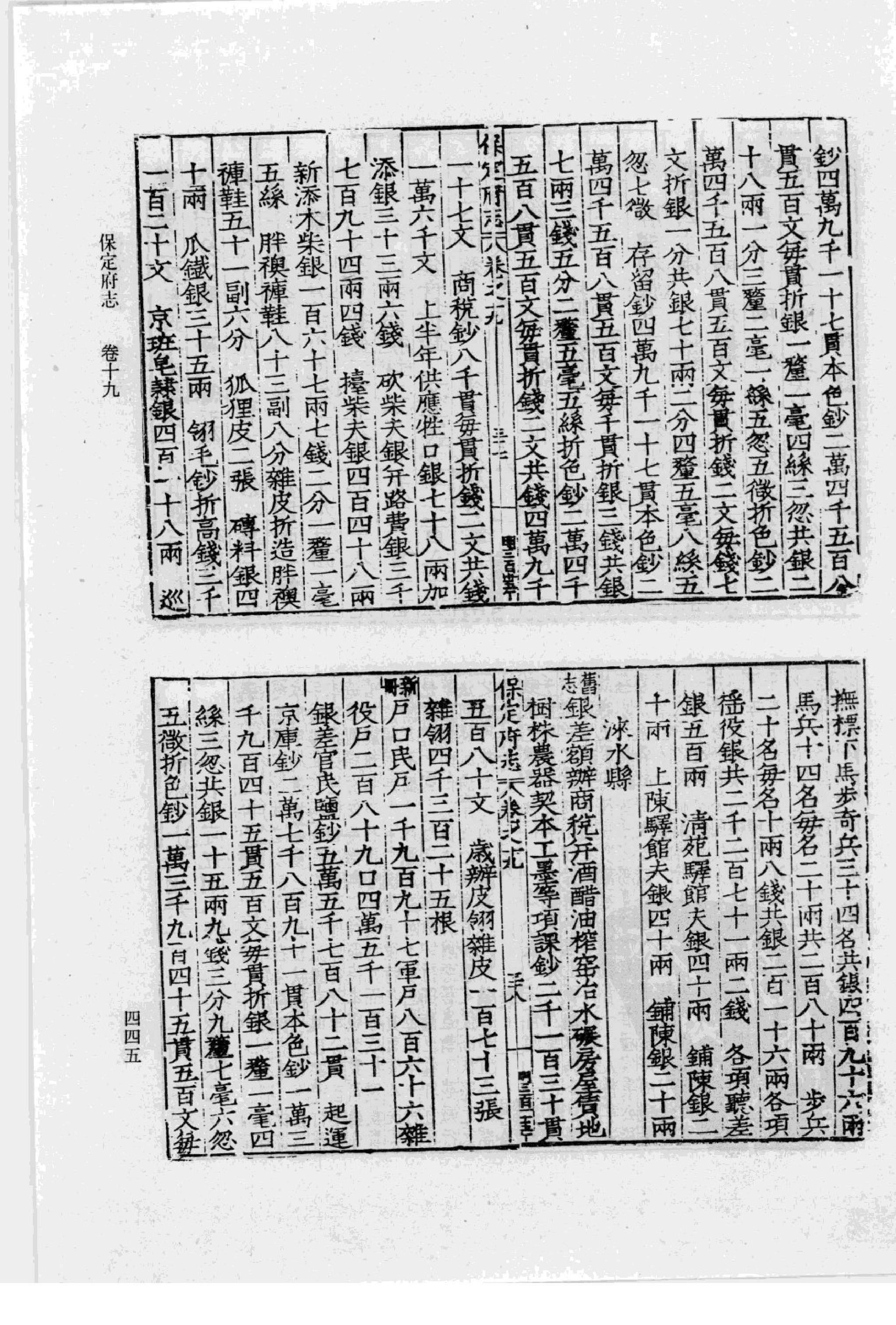 16万历  保定府志_部分3.pdf 第5页