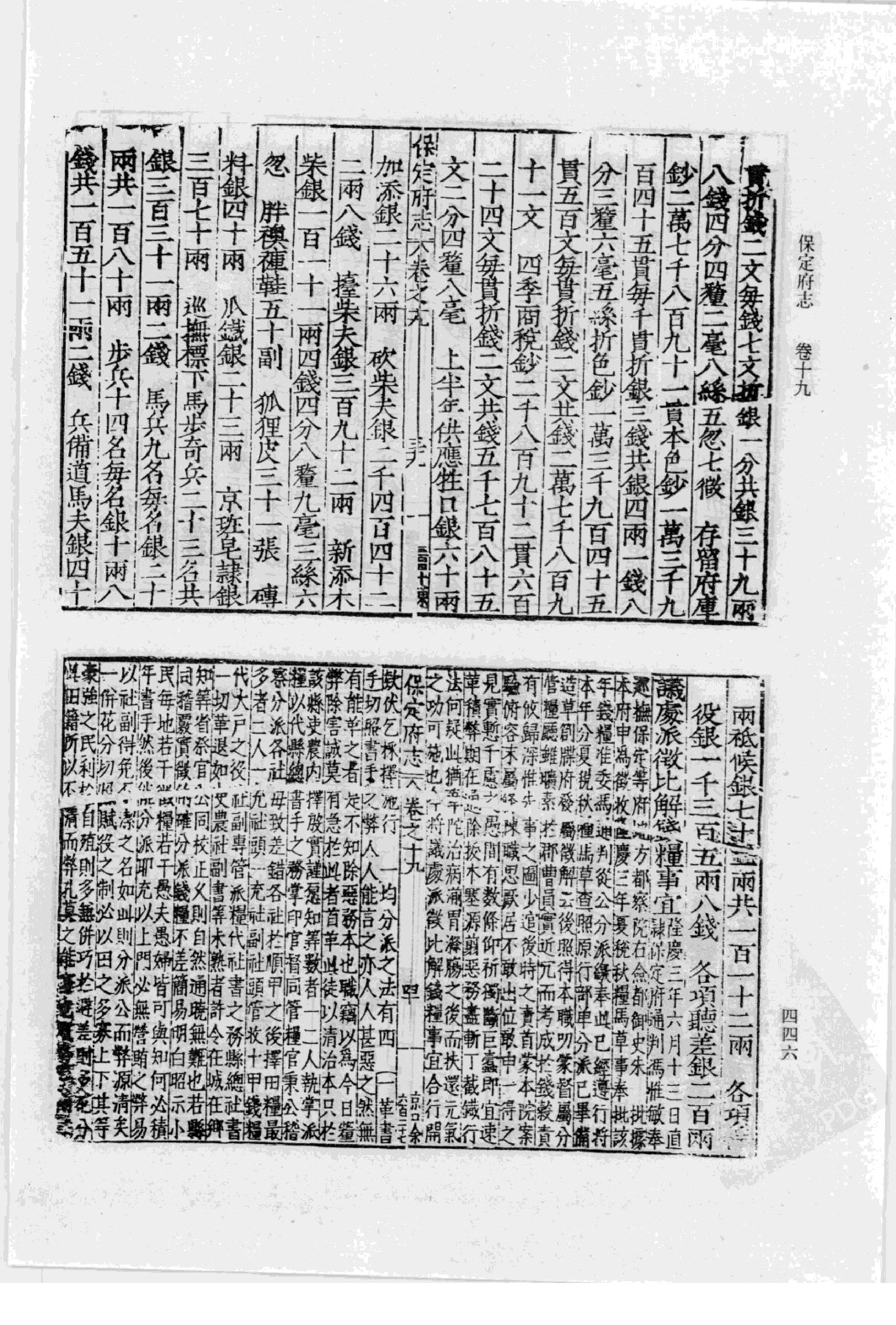 16万历  保定府志_部分3.pdf 第6页