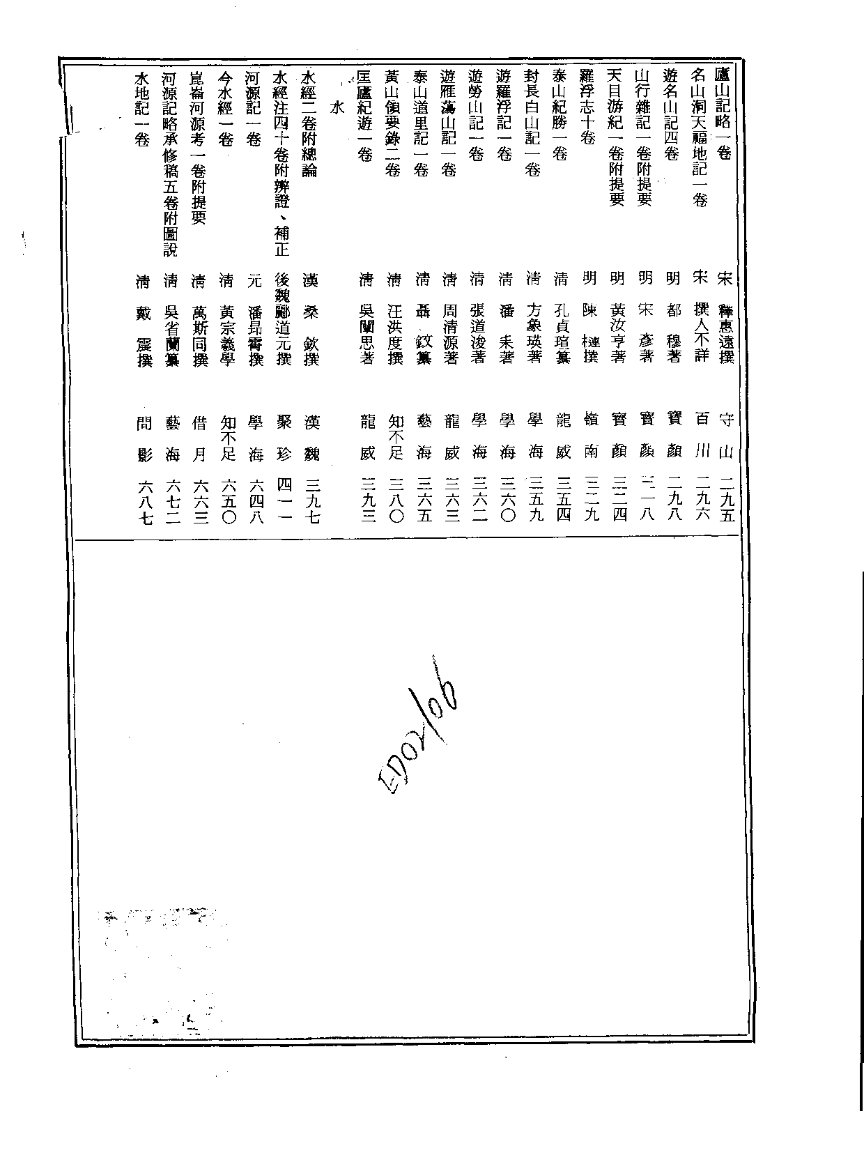 丛书集成新编.第090册.文学类·史地类.pdf 第3页