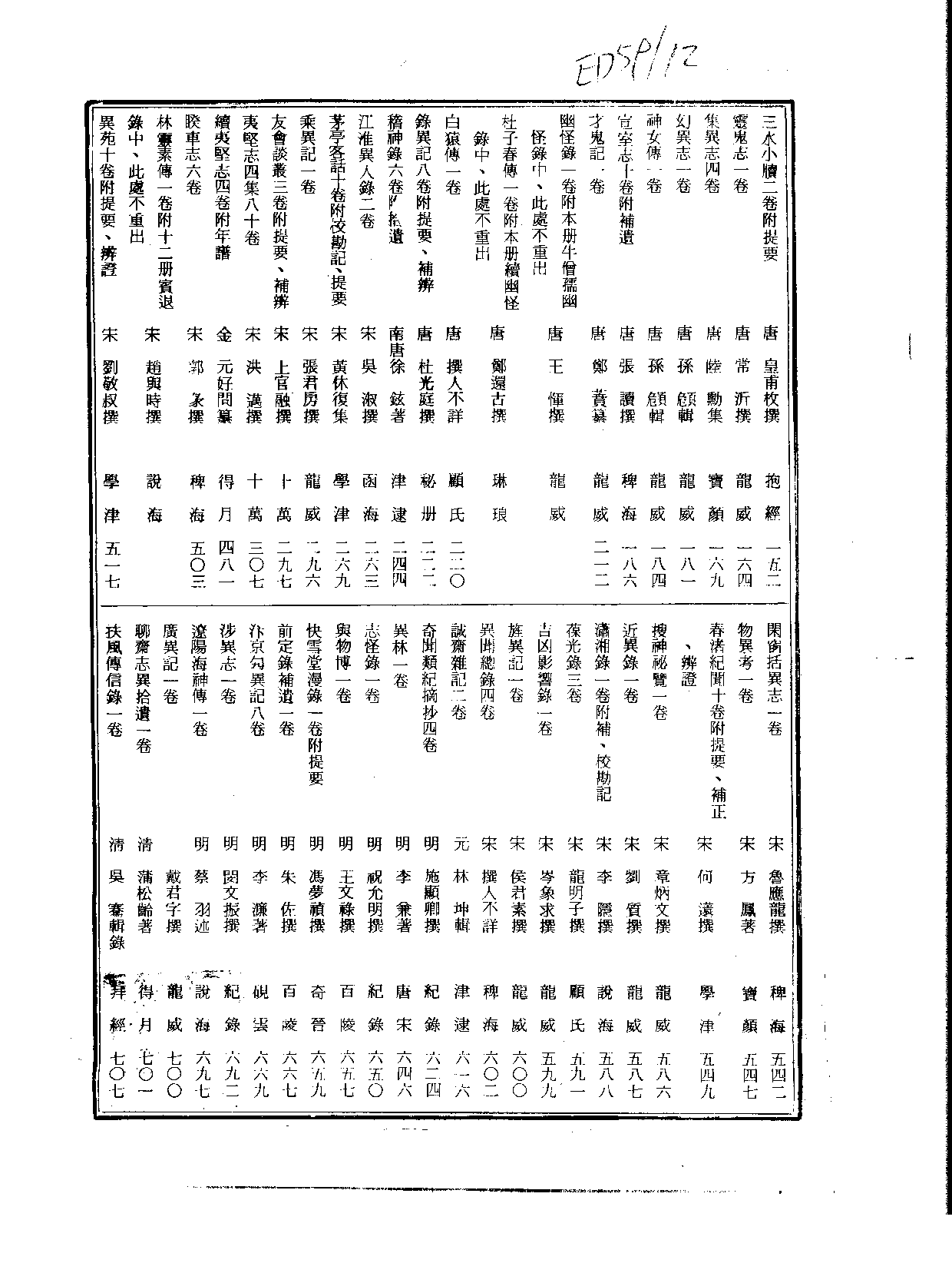 丛书集成新编.第082册.文学类.pdf 第3页