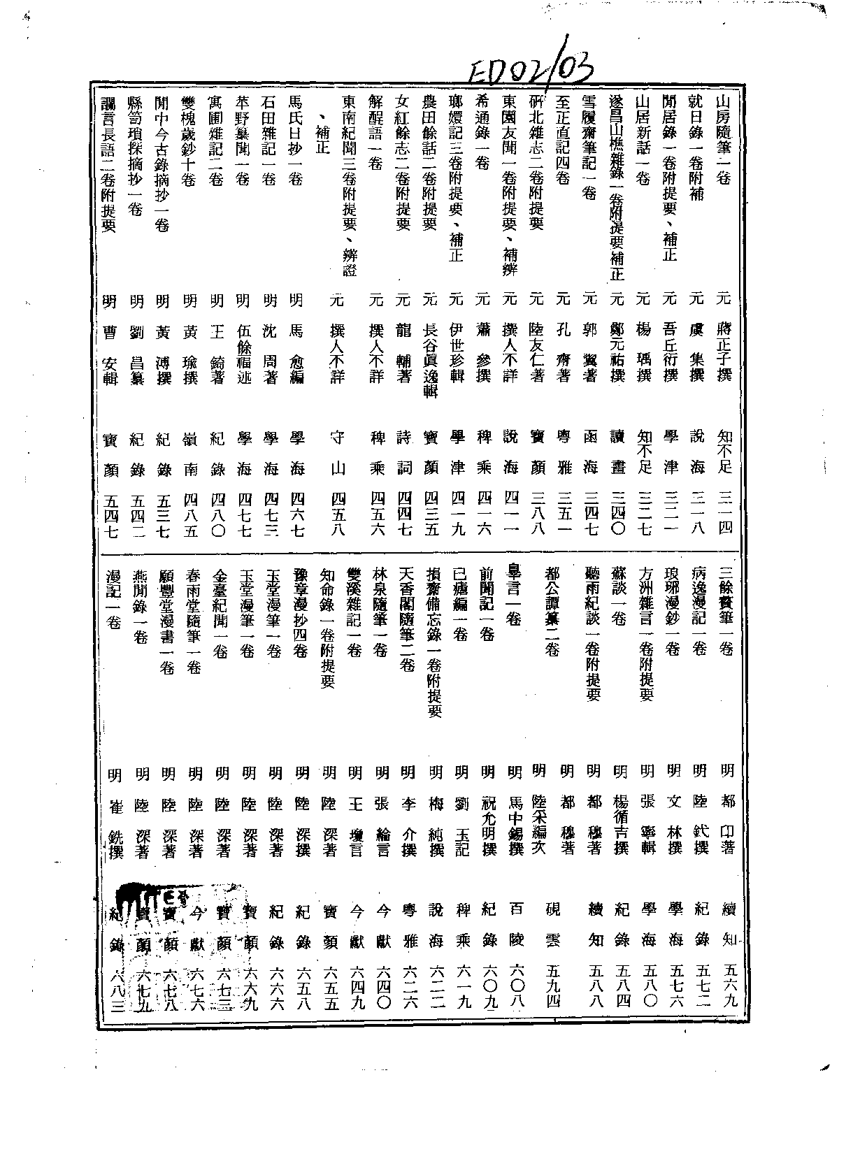 丛书集成新编.第087册.文学类.pdf 第3页