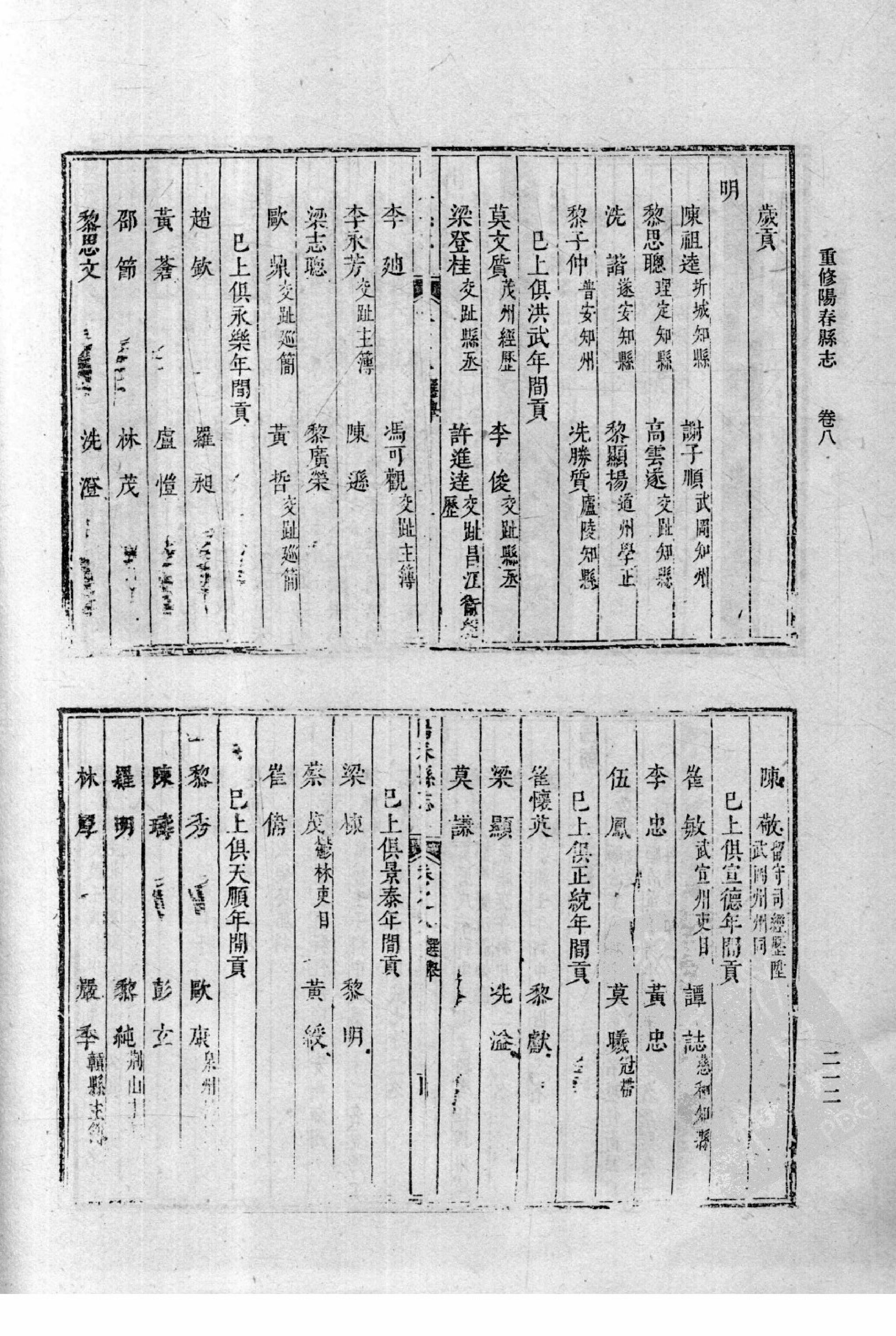 31【康熙】翁源县志7卷【康熙】阳春县志18卷【康熙】程乡县志8卷【康熙】临高县志12卷_部分3.pdf 第1页