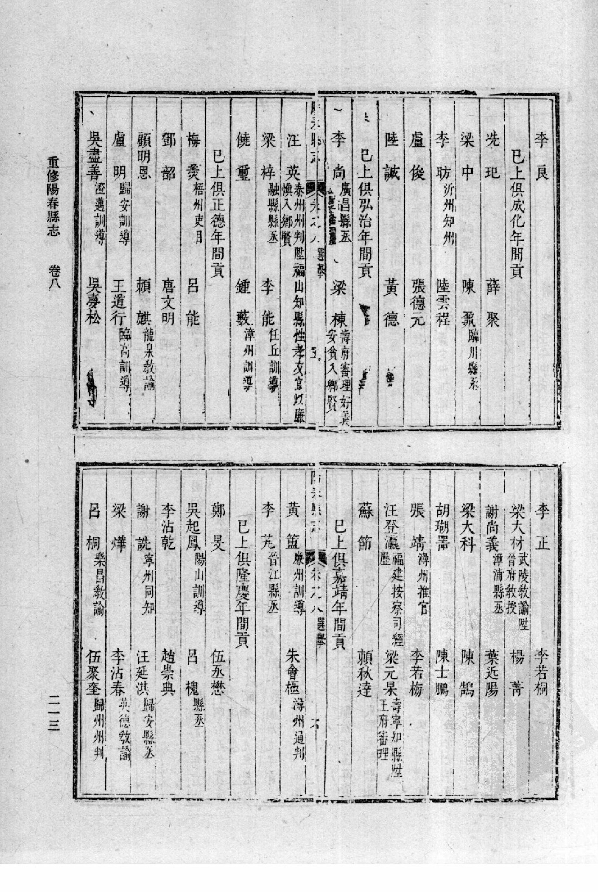 31【康熙】翁源县志7卷【康熙】阳春县志18卷【康熙】程乡县志8卷【康熙】临高县志12卷_部分3.pdf 第2页