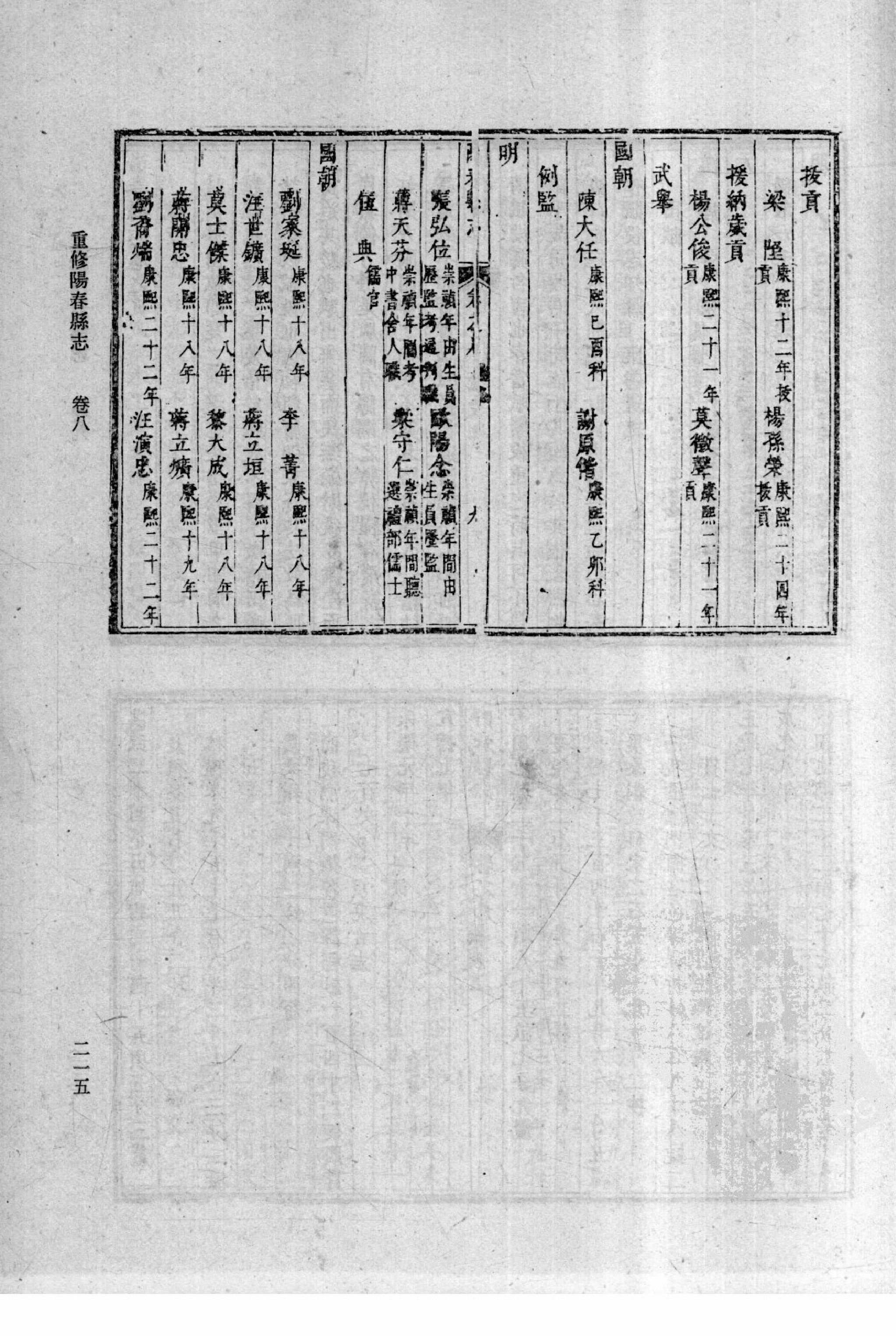 31【康熙】翁源县志7卷【康熙】阳春县志18卷【康熙】程乡县志8卷【康熙】临高县志12卷_部分3.pdf 第4页