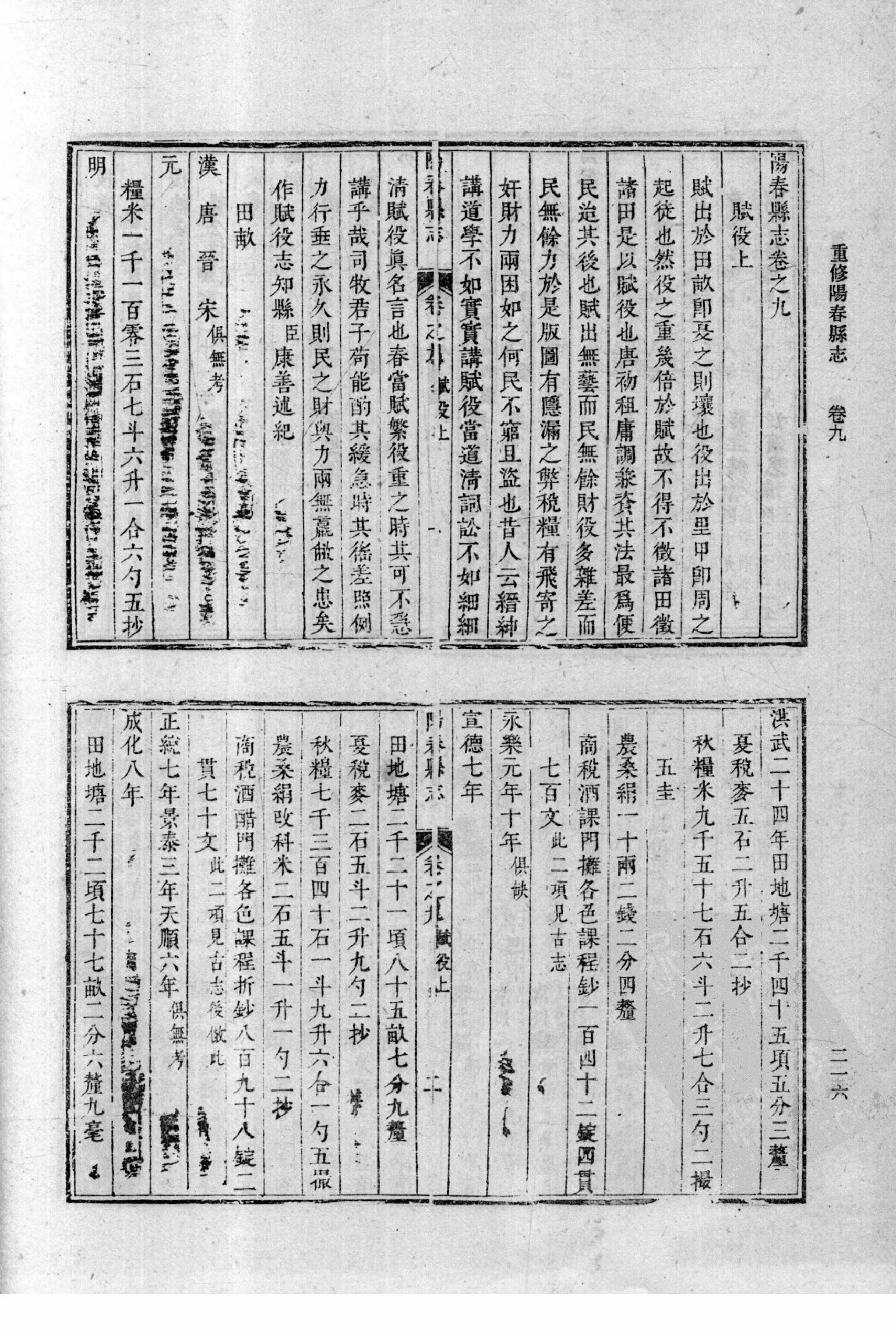 31【康熙】翁源县志7卷【康熙】阳春县志18卷【康熙】程乡县志8卷【康熙】临高县志12卷_部分3.pdf 第5页