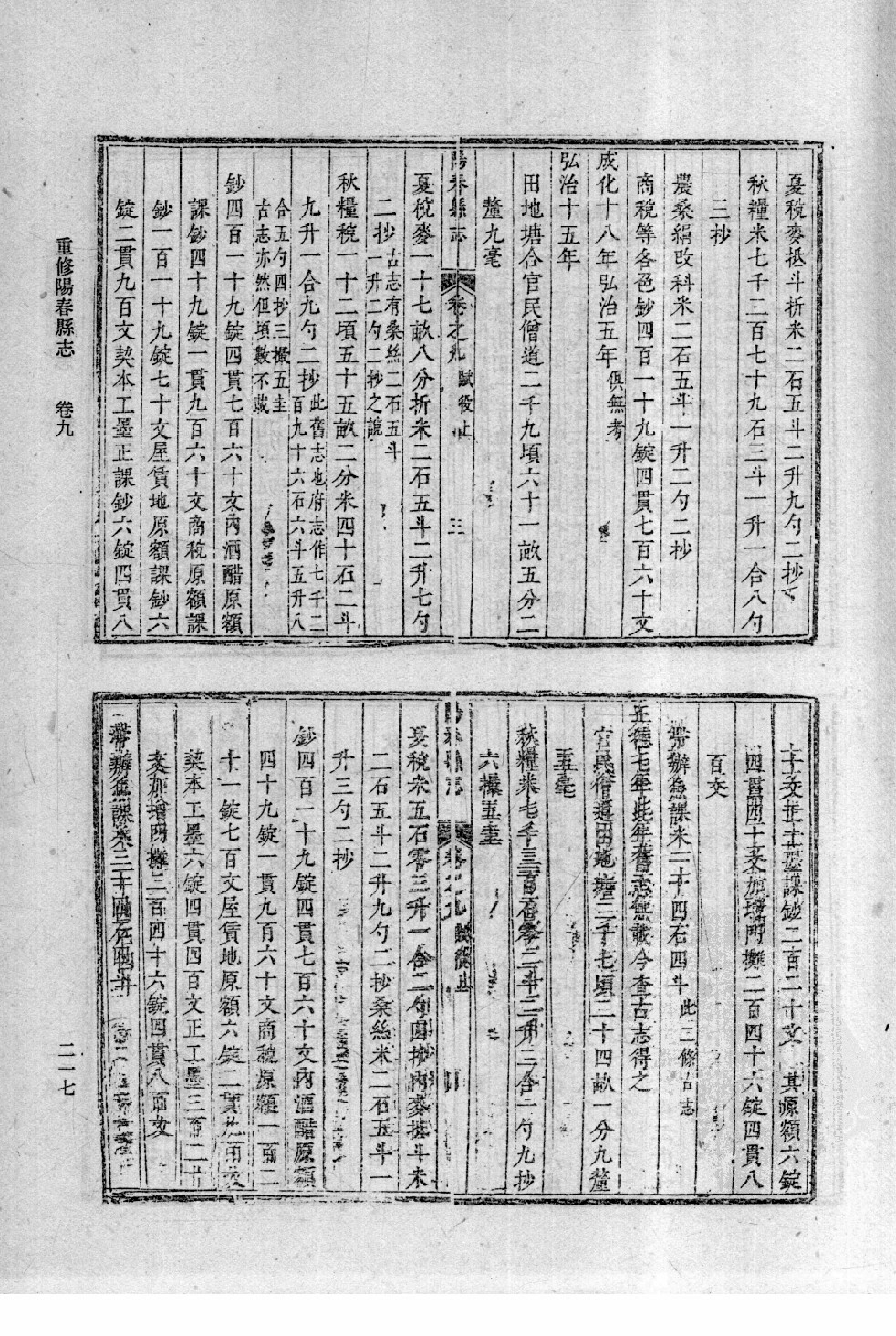 31【康熙】翁源县志7卷【康熙】阳春县志18卷【康熙】程乡县志8卷【康熙】临高县志12卷_部分3.pdf 第6页