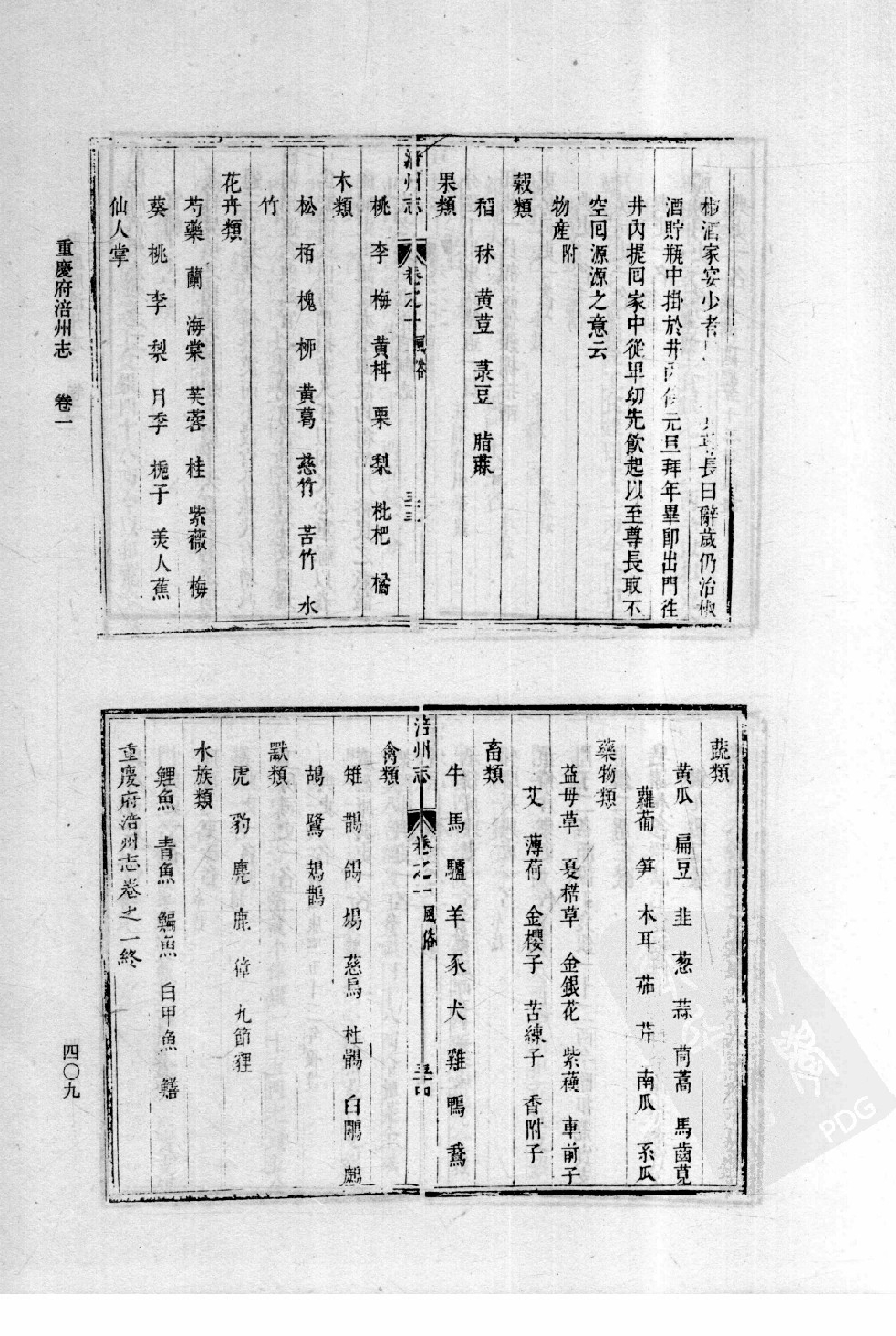 32：隆庆 楚雄府志 万历铜仁府志 万历合州志 康熙涪州志_部分5.pdf 第2页