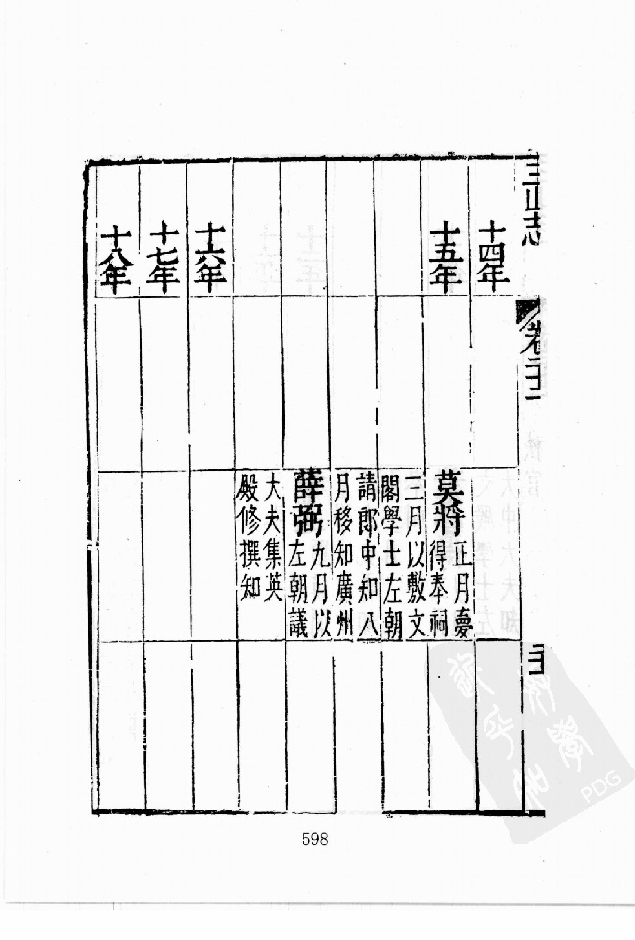 华东师范大学图书馆藏稀见方志丛刊0720_601-668.pdf 第1页