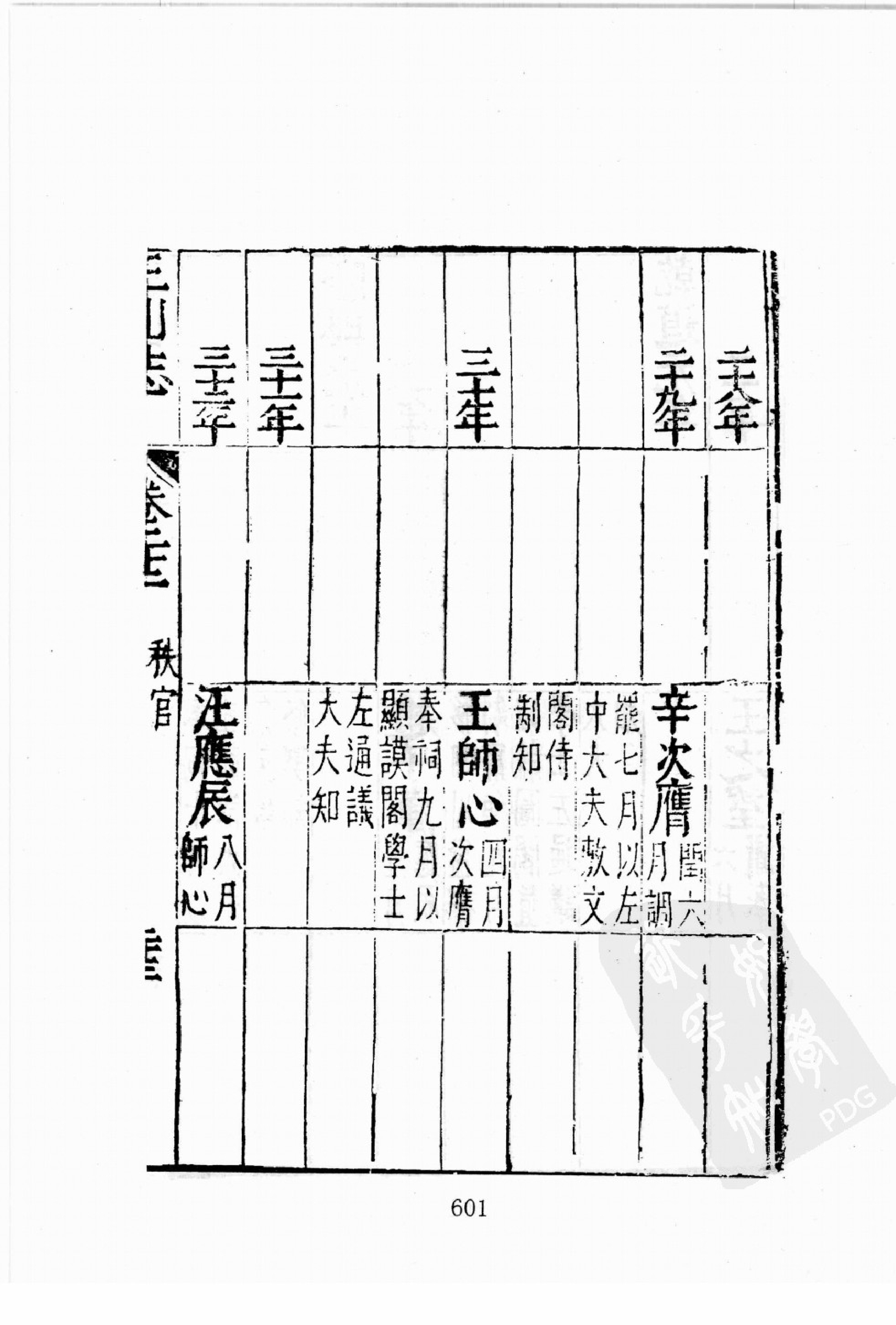 华东师范大学图书馆藏稀见方志丛刊0720_601-668.pdf 第4页