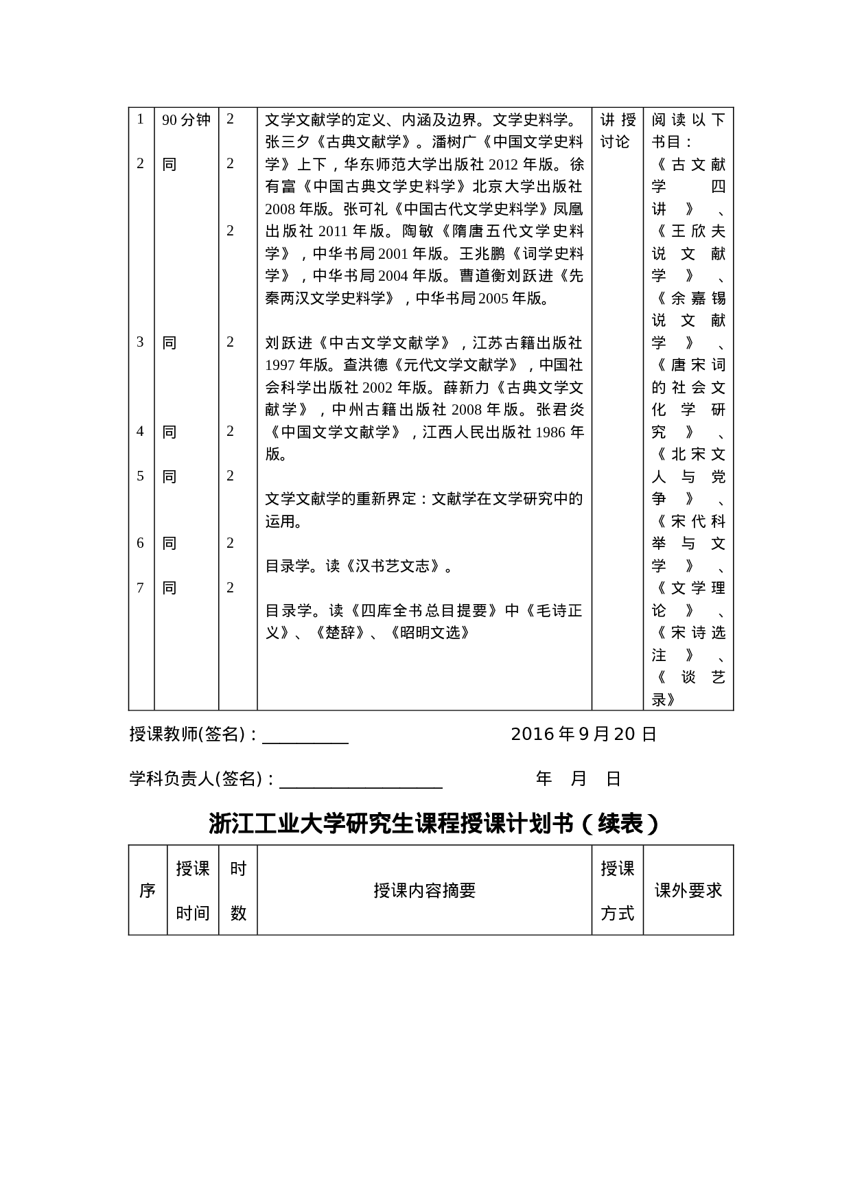 研究生课程文学文献学授课计划书.doc 第2页