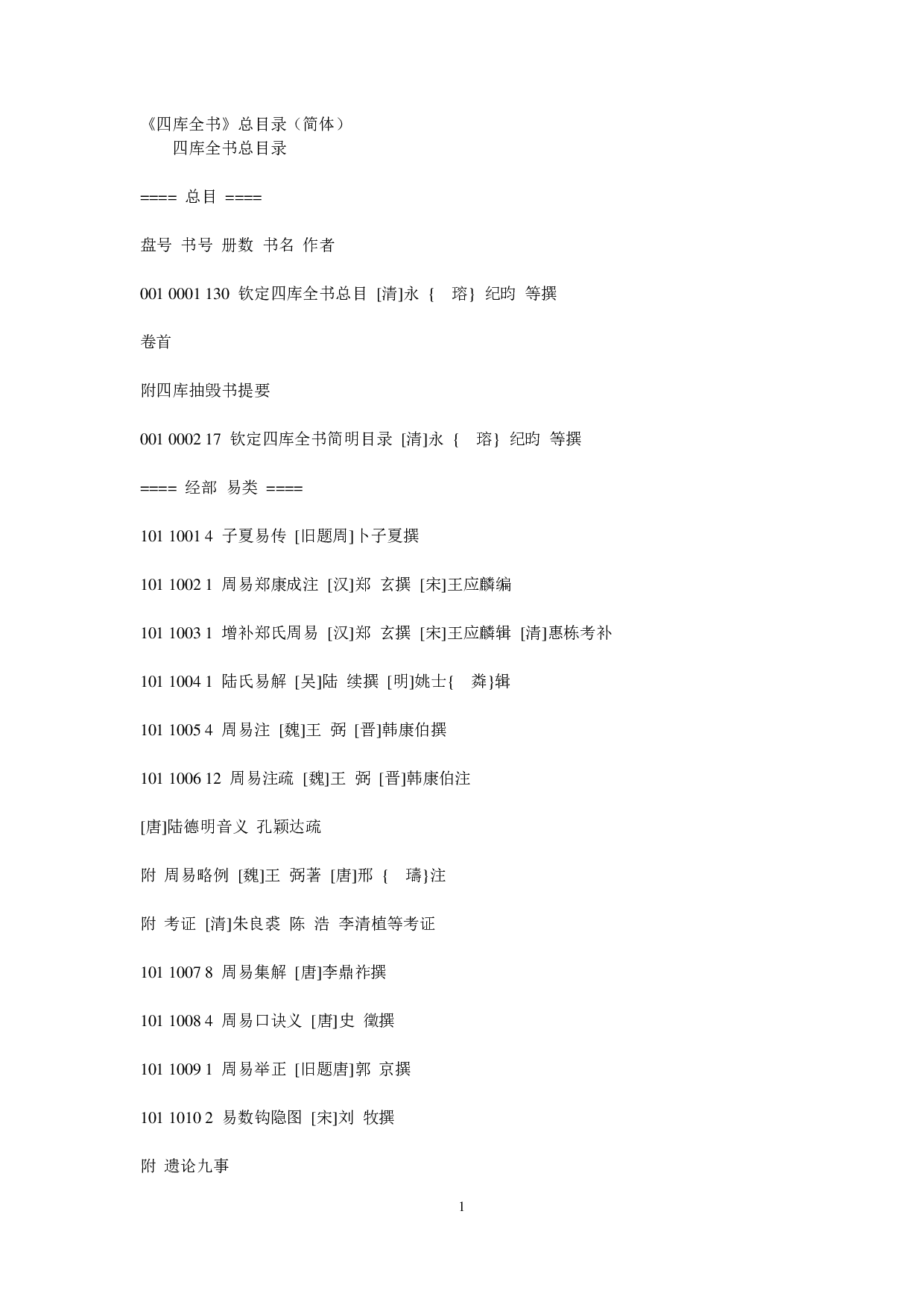 四库全书总目提要(pdf简体可检索版).pdf 第2页