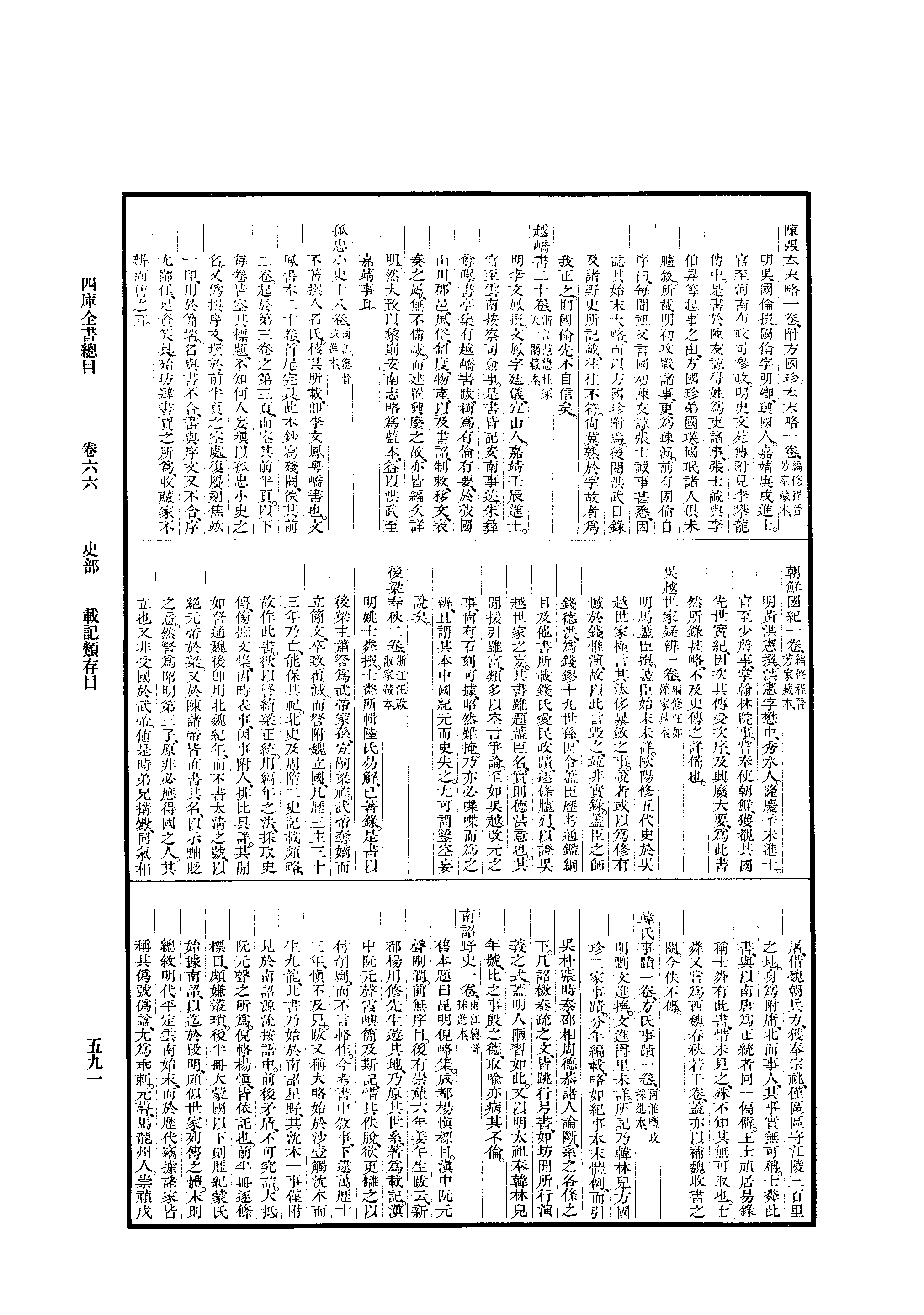 永瑢等撰;王伯祥斷句.四庫全書總目(中華書局1965影印本)据浙江杭州本_部分2.pdf 第6页