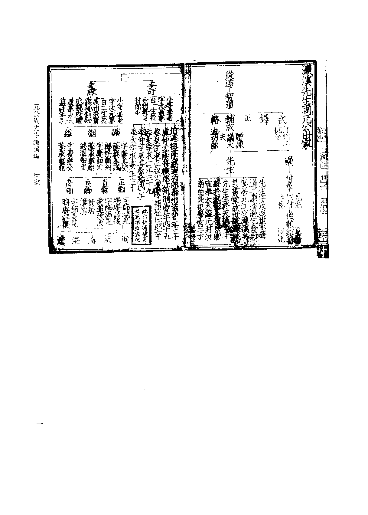 北京图书馆古籍珍本丛刊 088 集部_10482073.pdf 第5页