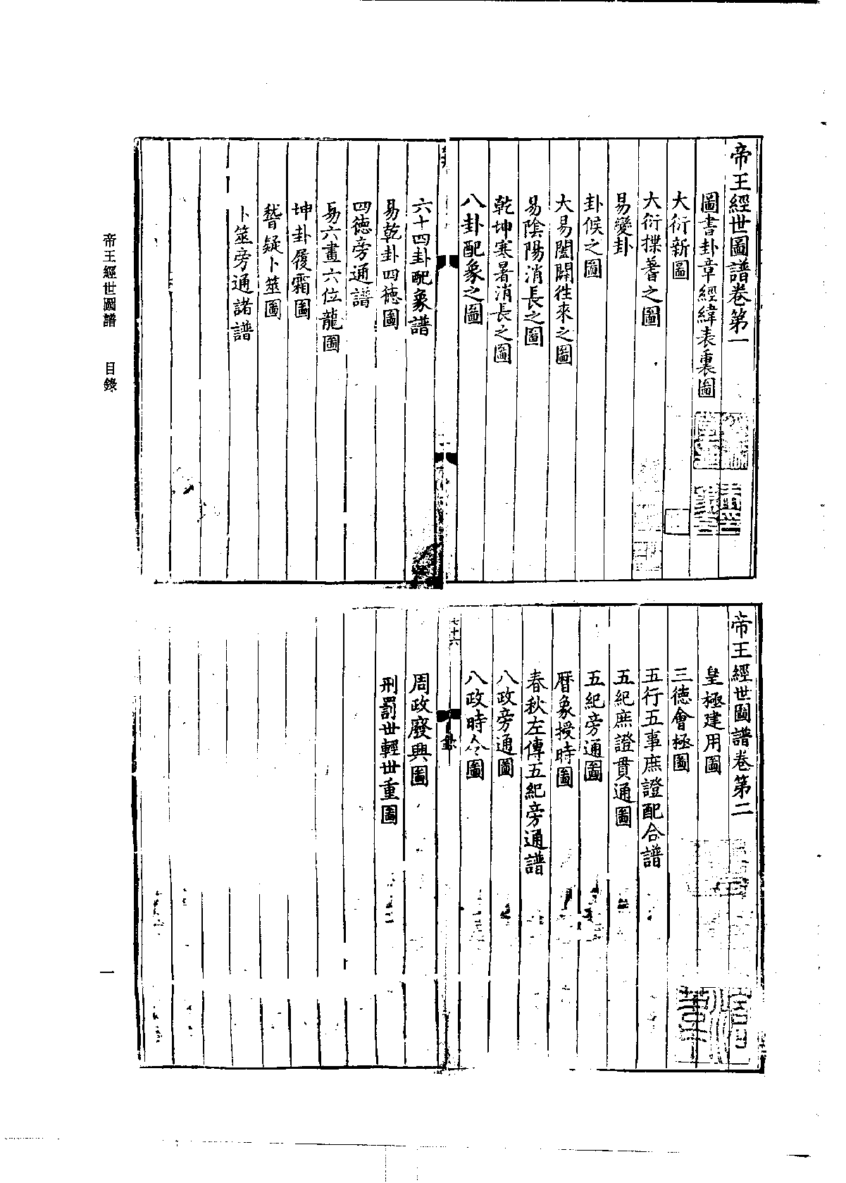 北京图书馆古籍珍本丛刊 076 子部_10482092.pdf 第5页