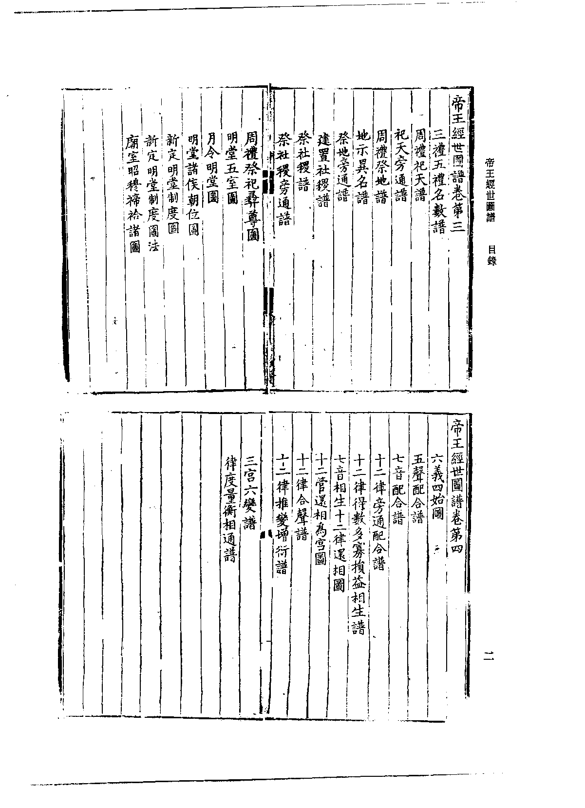 北京图书馆古籍珍本丛刊 076 子部_10482092.pdf 第6页