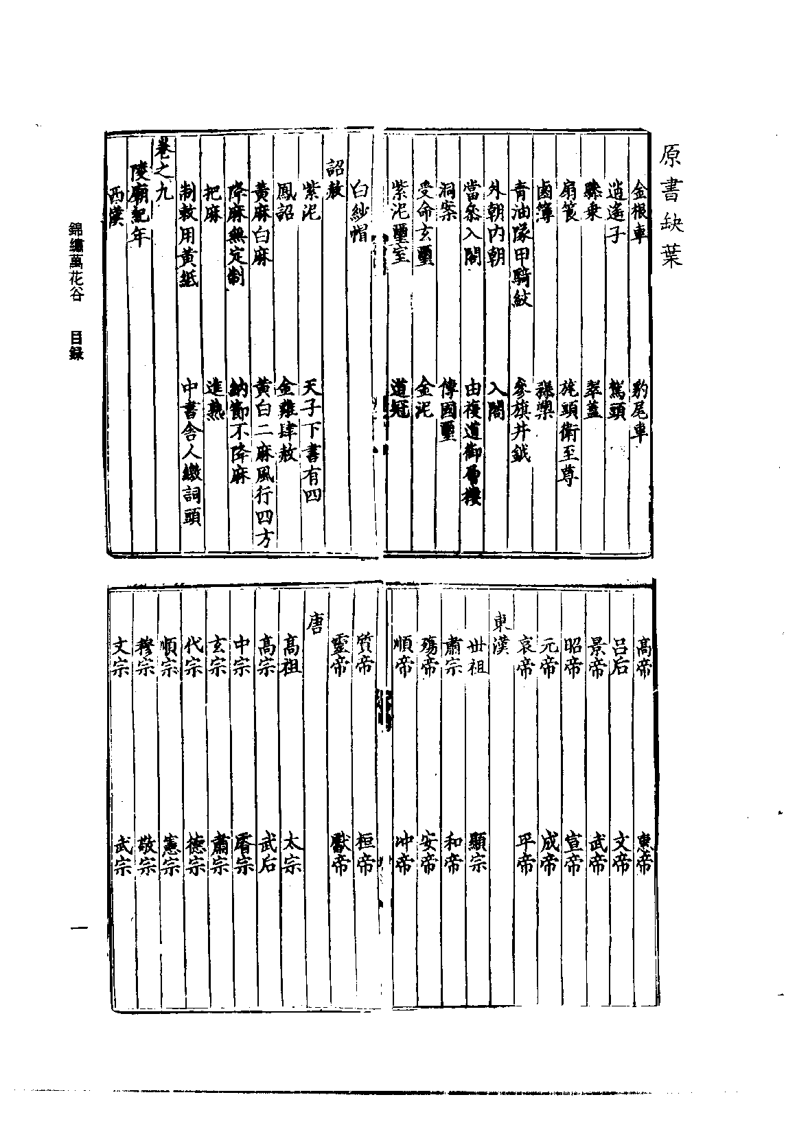 北京图书馆古籍珍本丛刊 073 子部_10482083.pdf 第5页