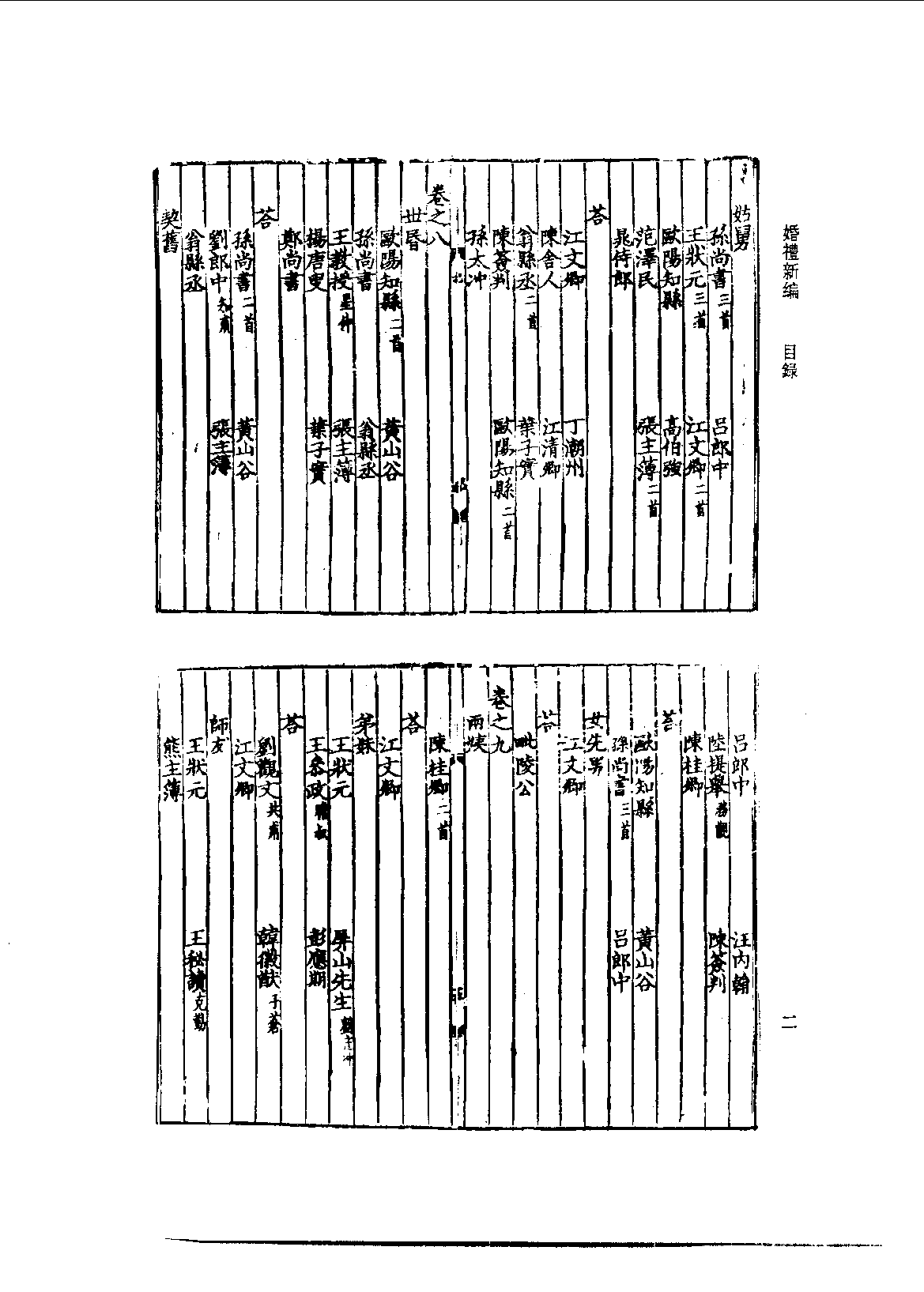 北京图书馆古籍珍本丛刊 072 子部_10482072.pdf 第6页