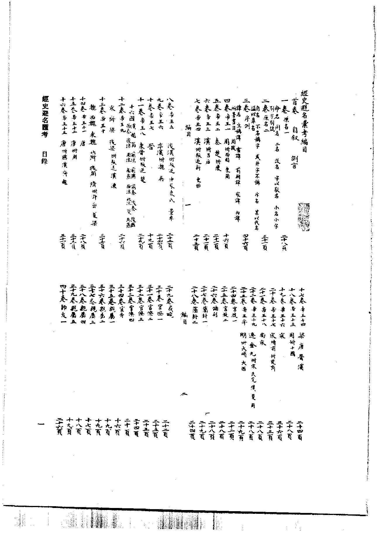 北京图书馆古籍珍本丛刊 067 子部_10482140.pdf 第5页