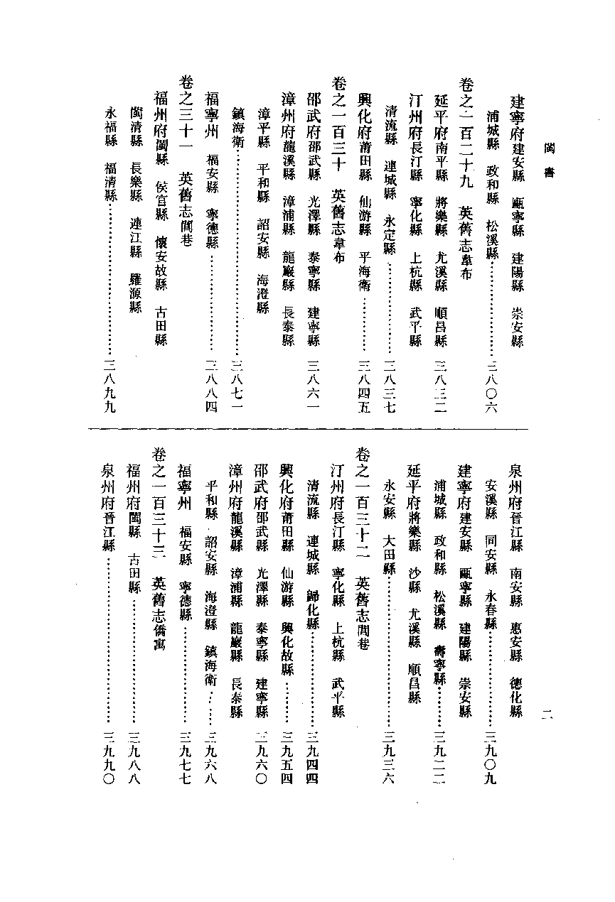 闽书  （第五册）_（明）何乔远编撰_福建人民出版社_1995年12月第1版_11170812.pdf 第5页