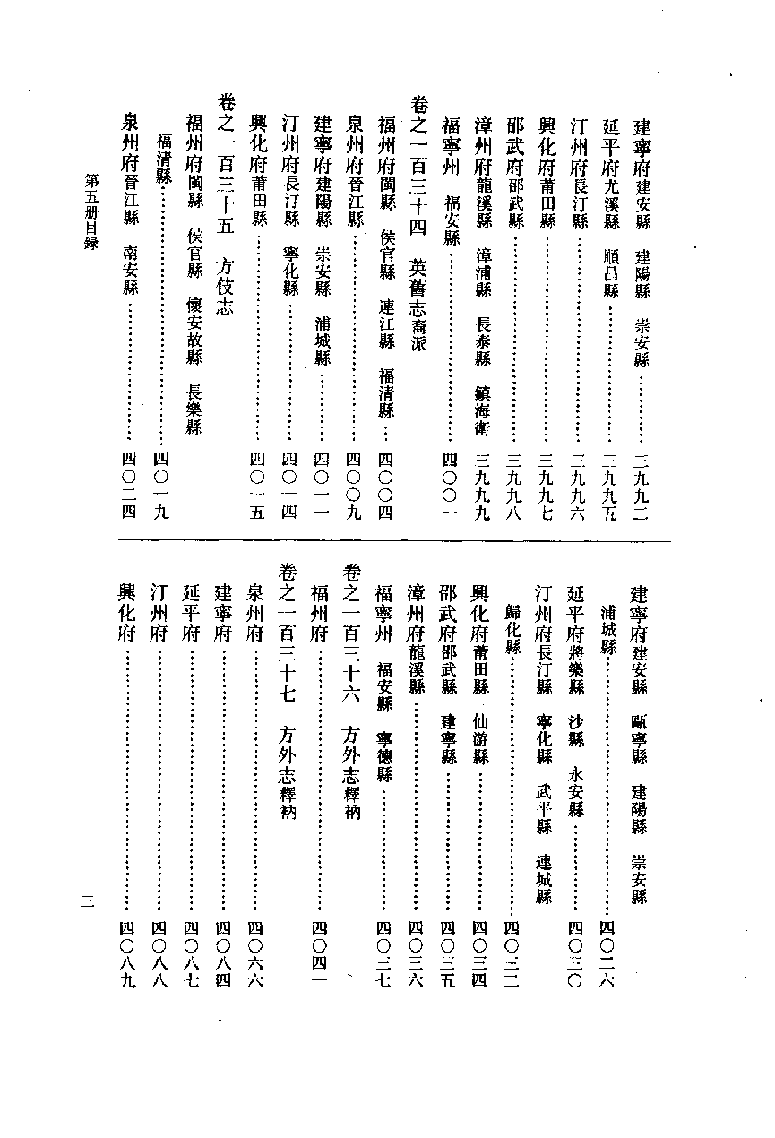 闽书  （第五册）_（明）何乔远编撰_福建人民出版社_1995年12月第1版_11170812.pdf 第6页