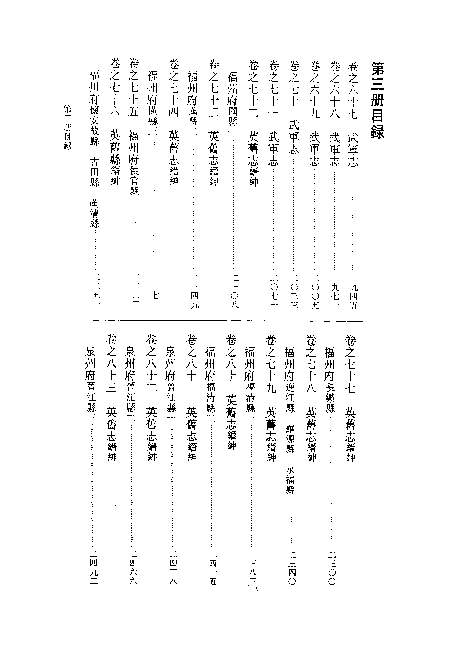闽书  （第三册）_（明）何乔远编撰_福建人民出版社_1995年05月第1版_11170810.pdf 第4页