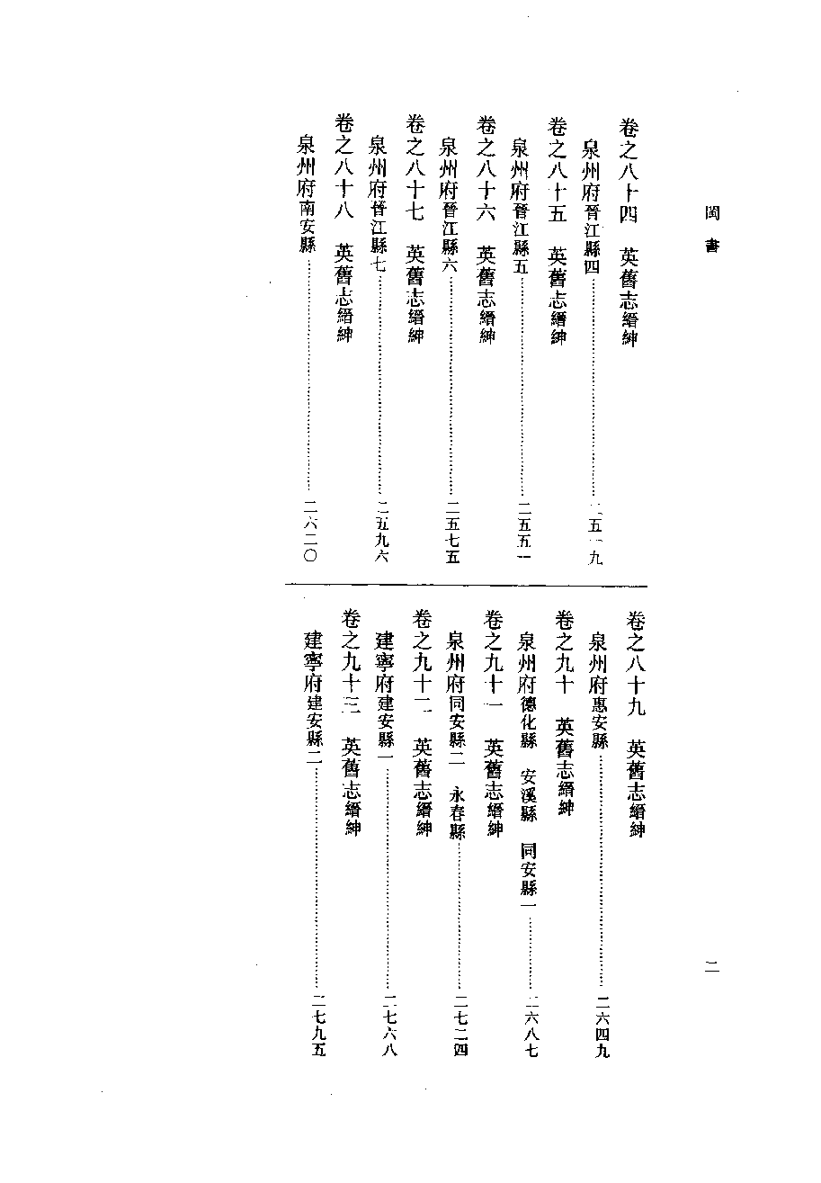 闽书  （第三册）_（明）何乔远编撰_福建人民出版社_1995年05月第1版_11170810.pdf 第5页