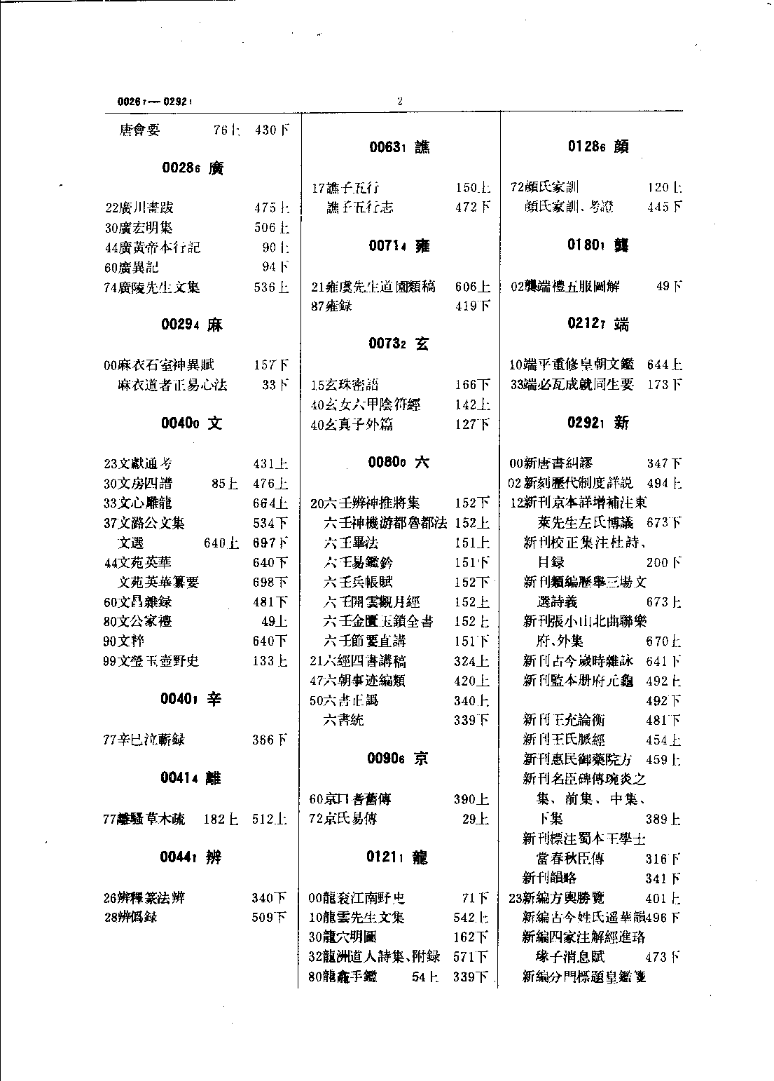 清人书目题跋丛刊4 钱遵王读书敏求记校证  爱日精庐藏书志.pdf 第4页