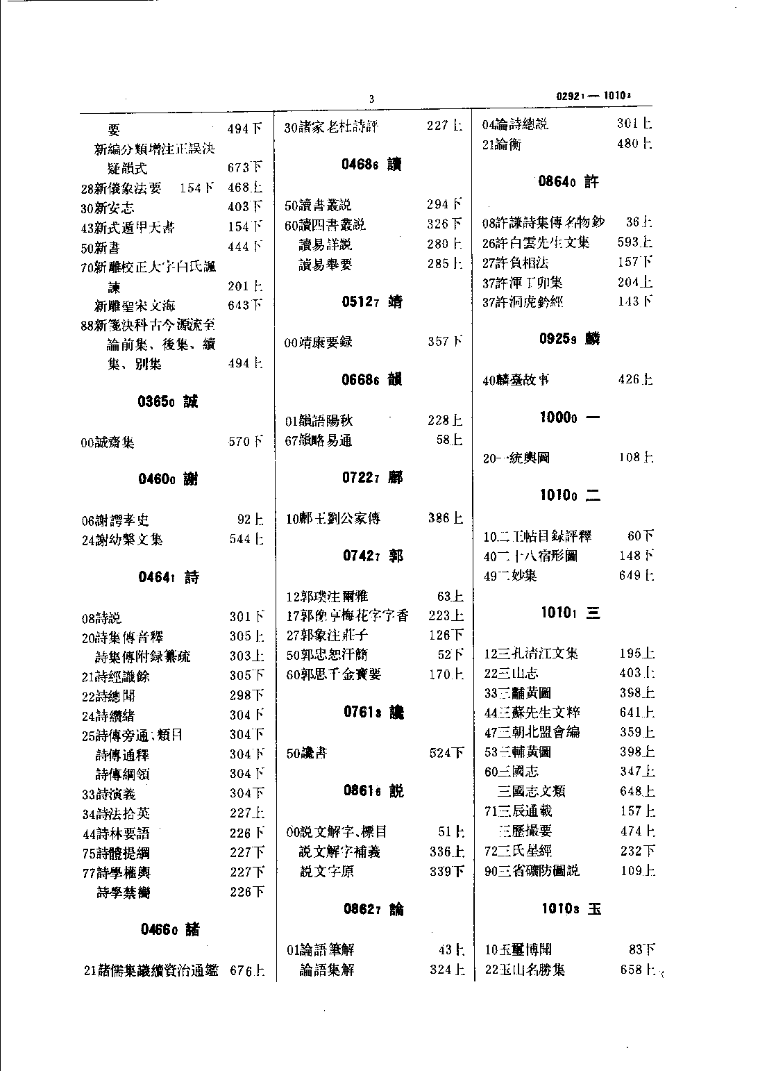 清人书目题跋丛刊4 钱遵王读书敏求记校证  爱日精庐藏书志.pdf 第5页