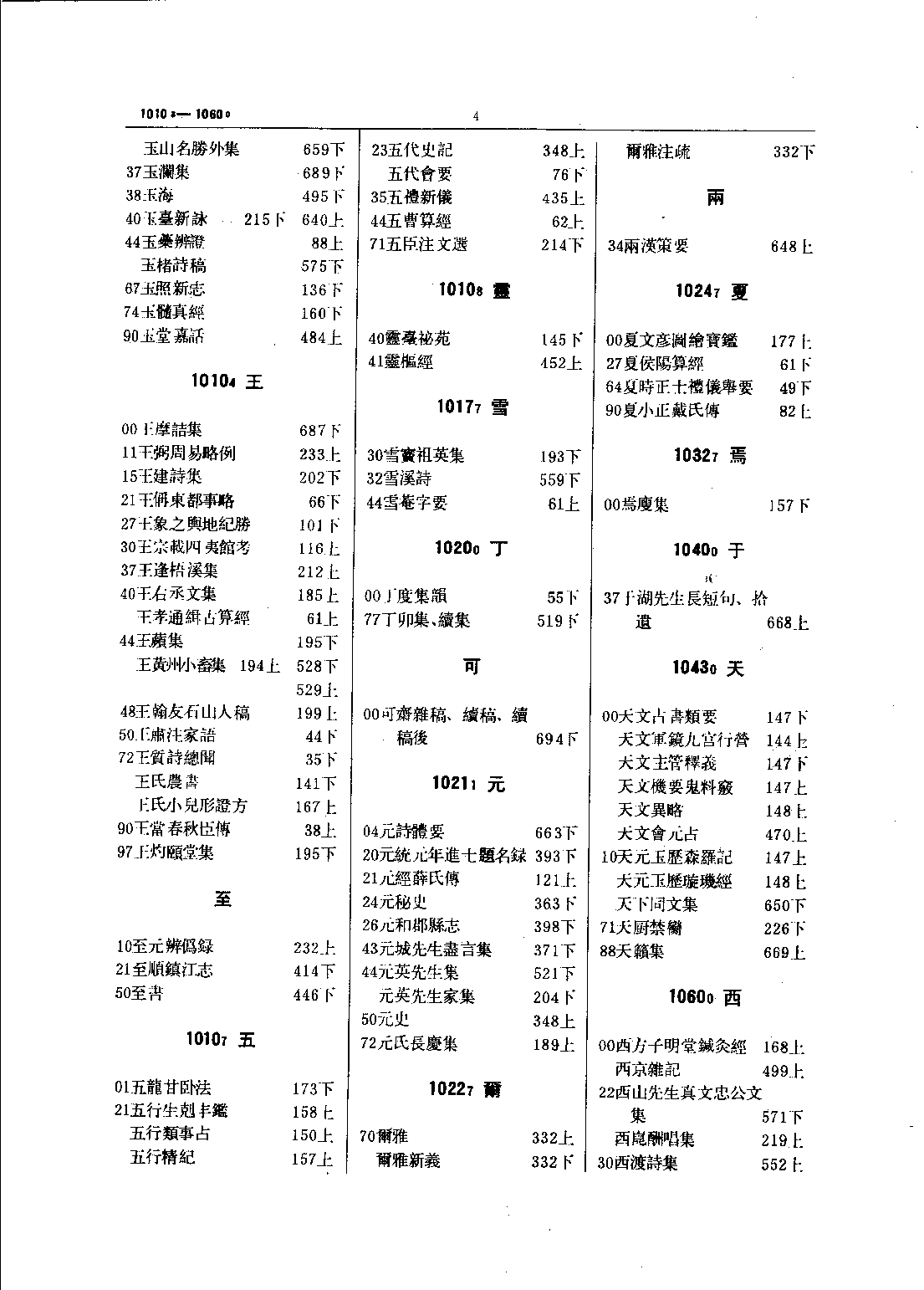 清人书目题跋丛刊4 钱遵王读书敏求记校证  爱日精庐藏书志.pdf 第6页