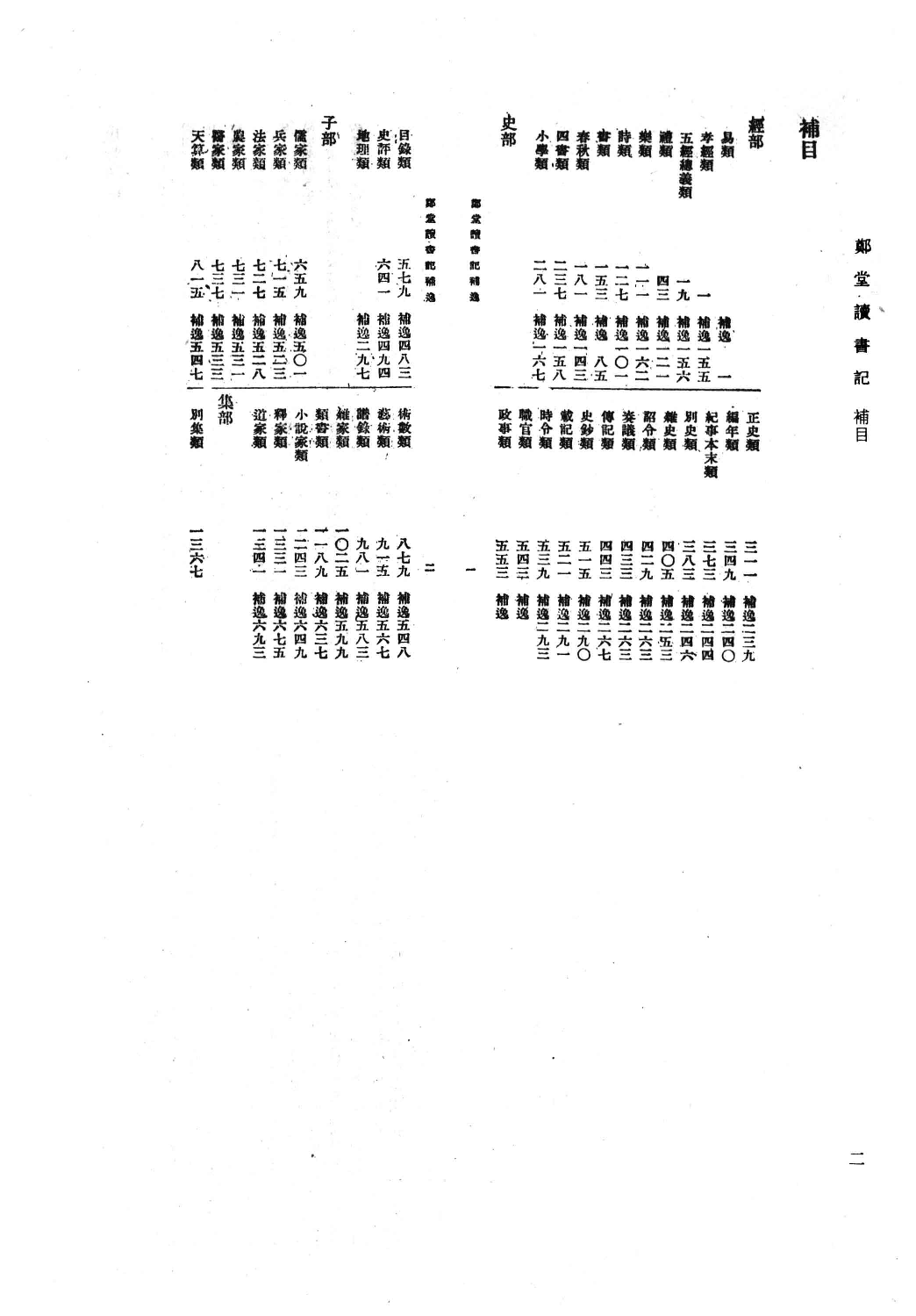 清人书目题跋丛刊8 郑堂读书记_部分1.pdf 第4页