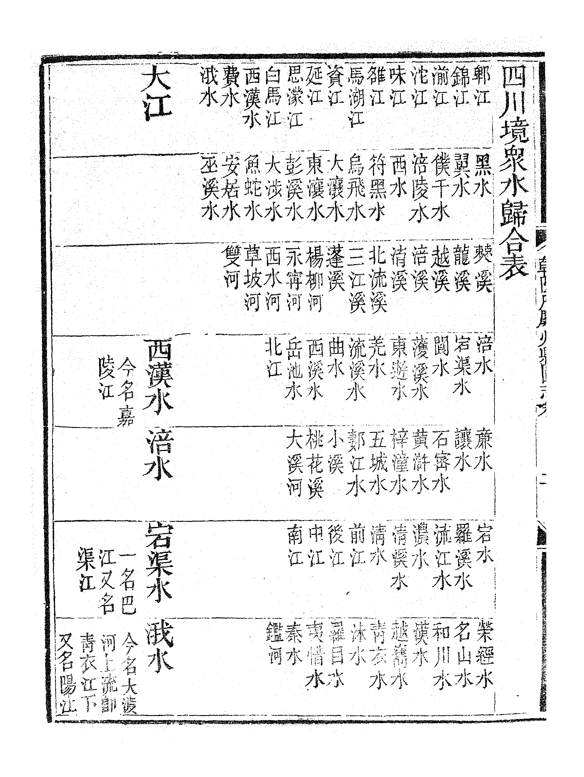 乾隆府听州縣图志（十四）.pdf 第5页