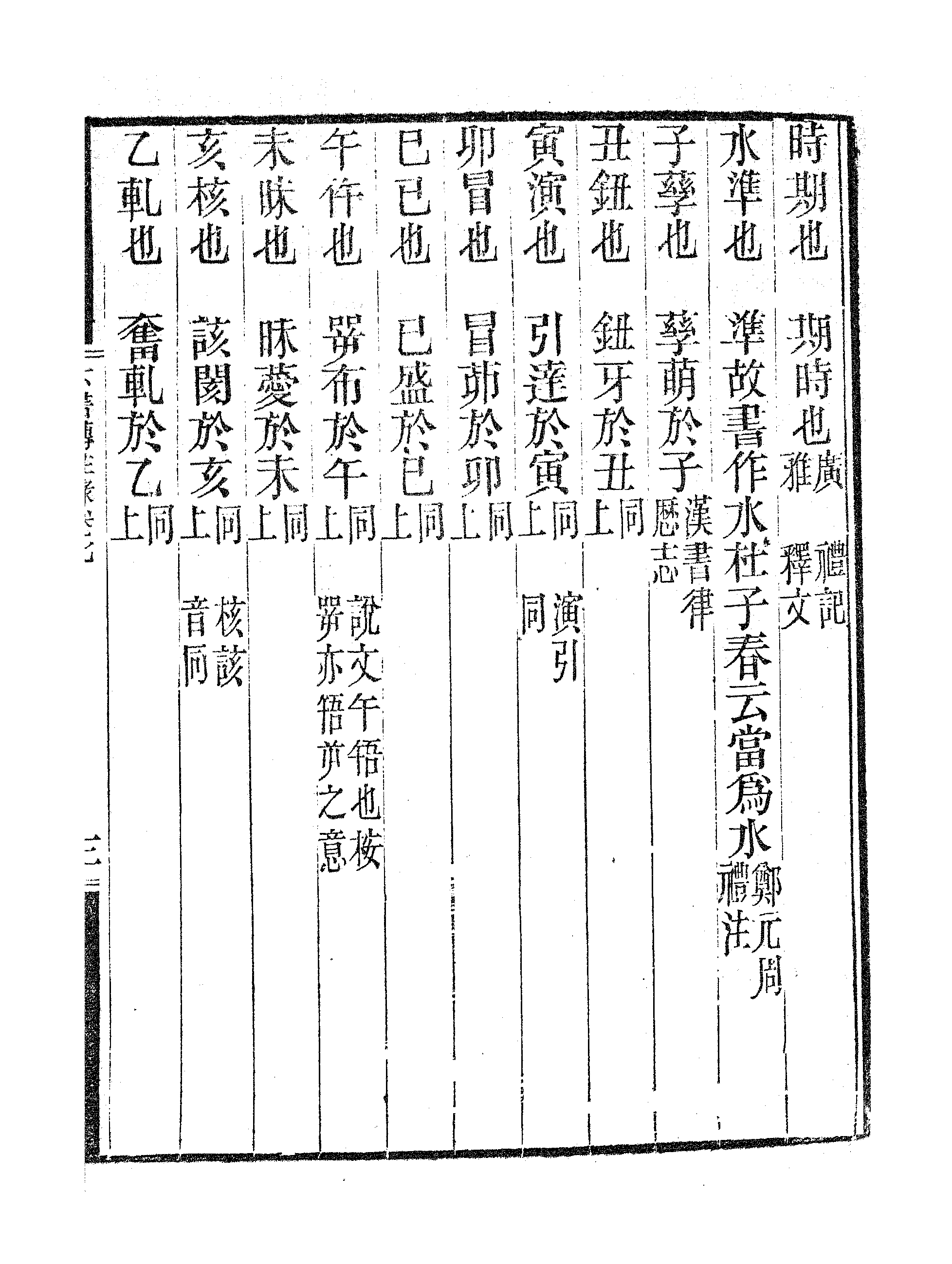 六书转注録（三）.pdf 第6页